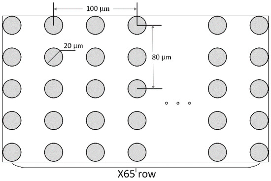 Electronics 08 01363 g0a2 550