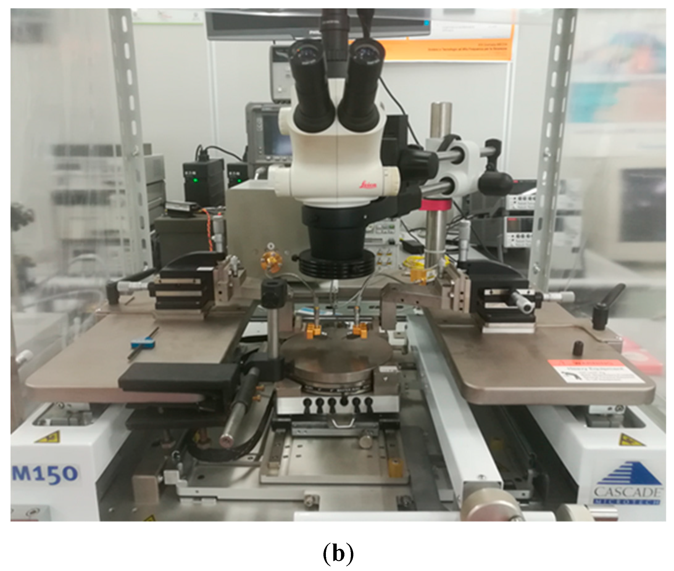 Electronics 08 01365 g002b