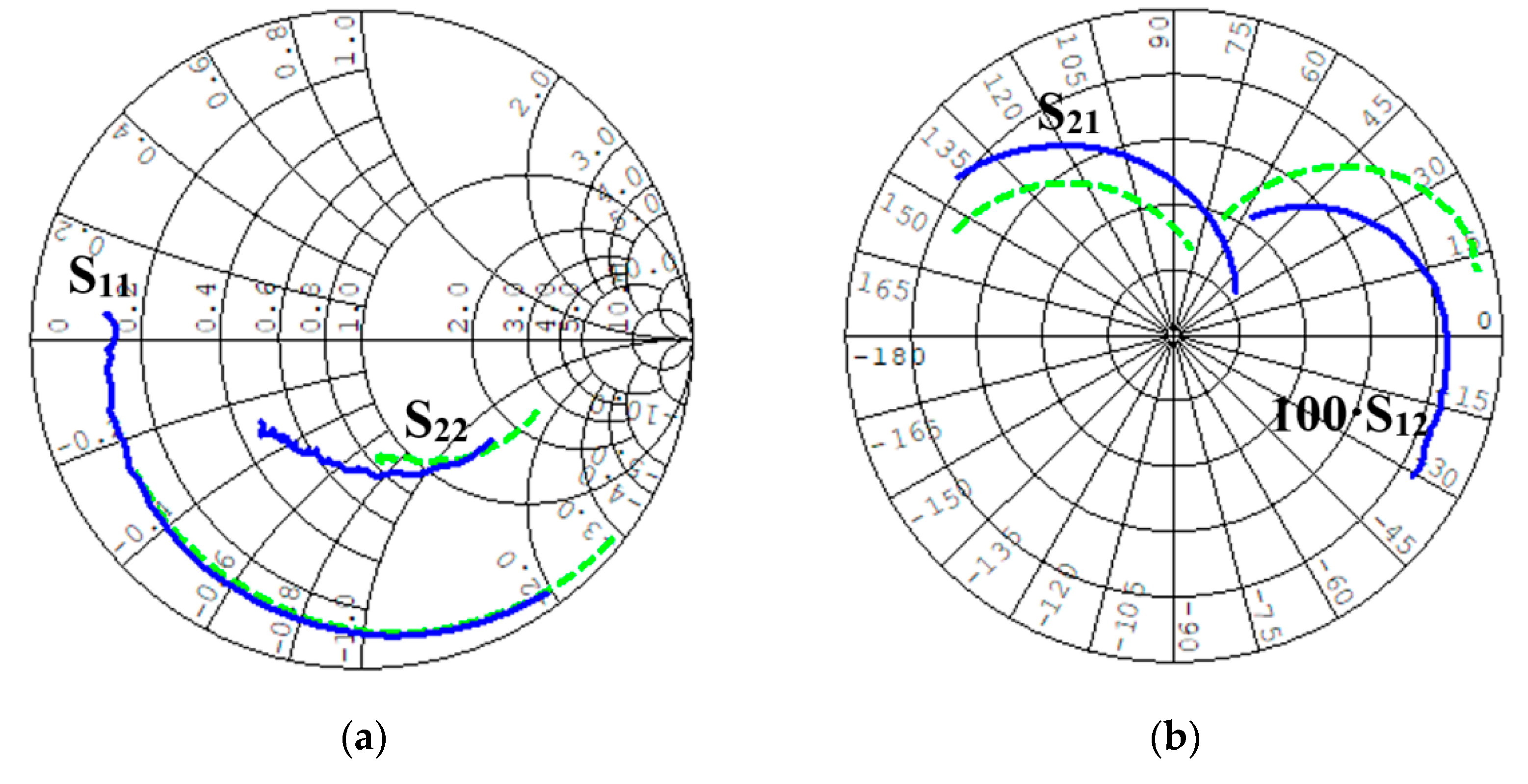 Electronics 08 01365 g007a