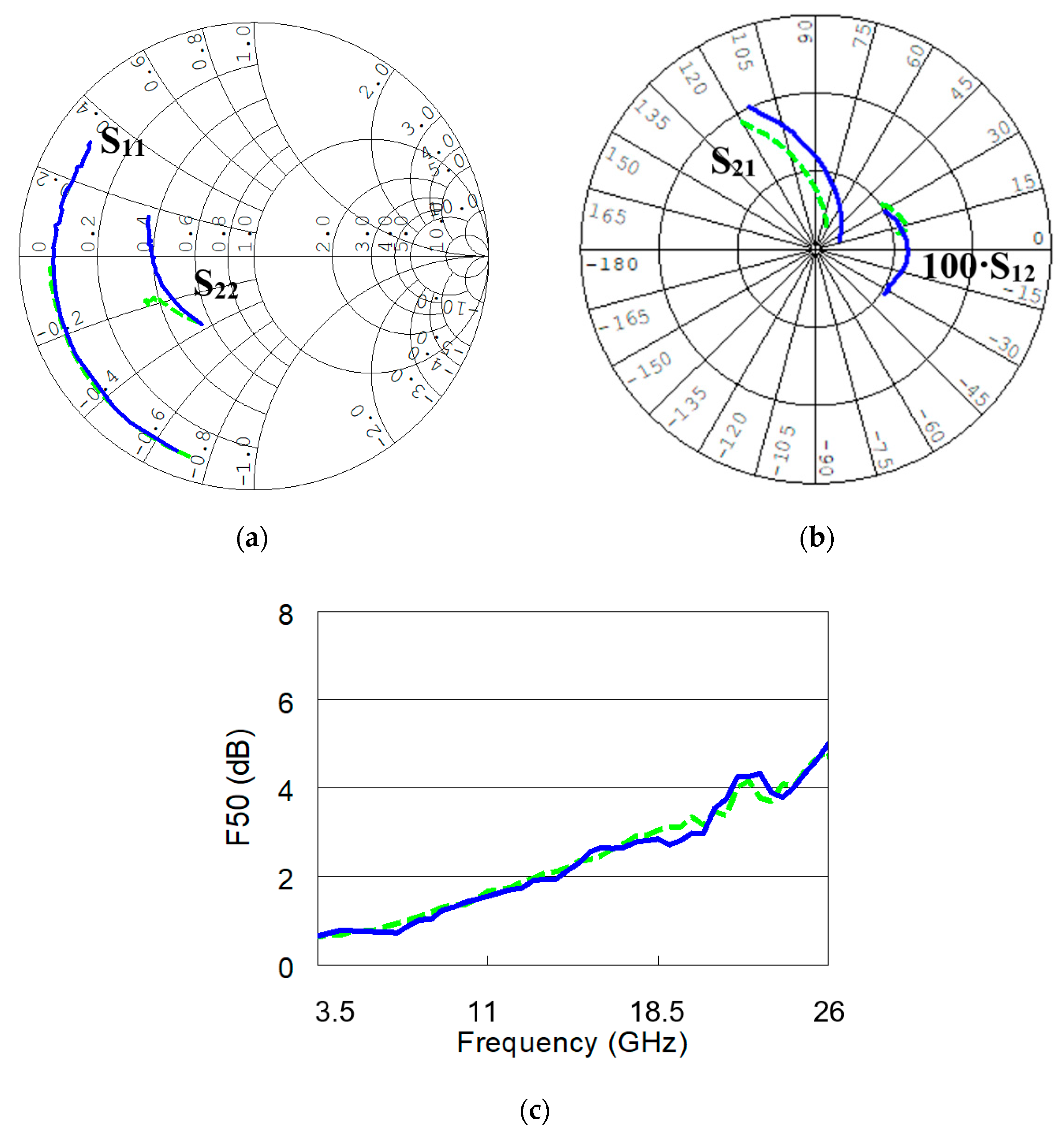 Electronics 08 01365 g009