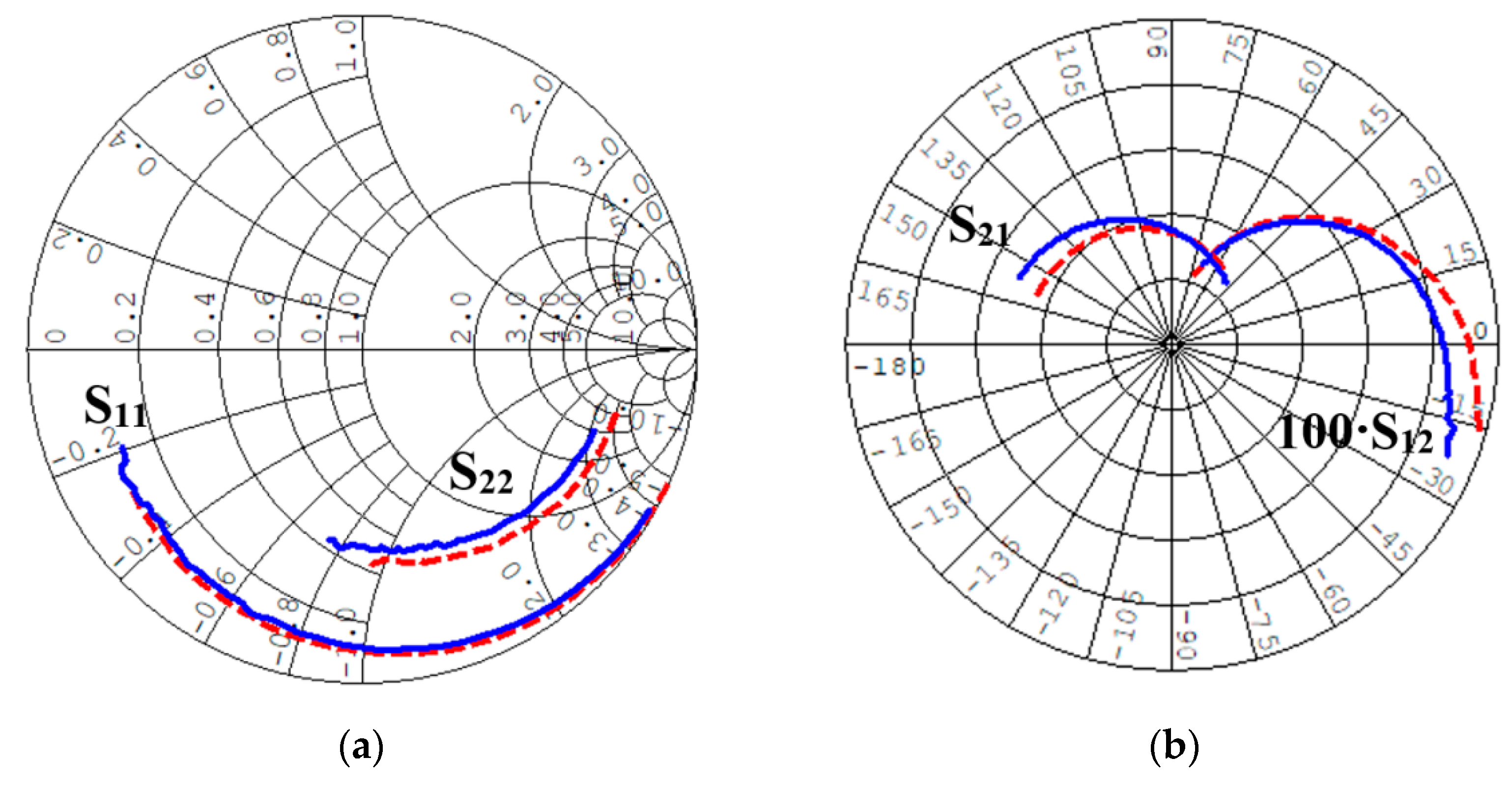 Electronics 08 01365 g011