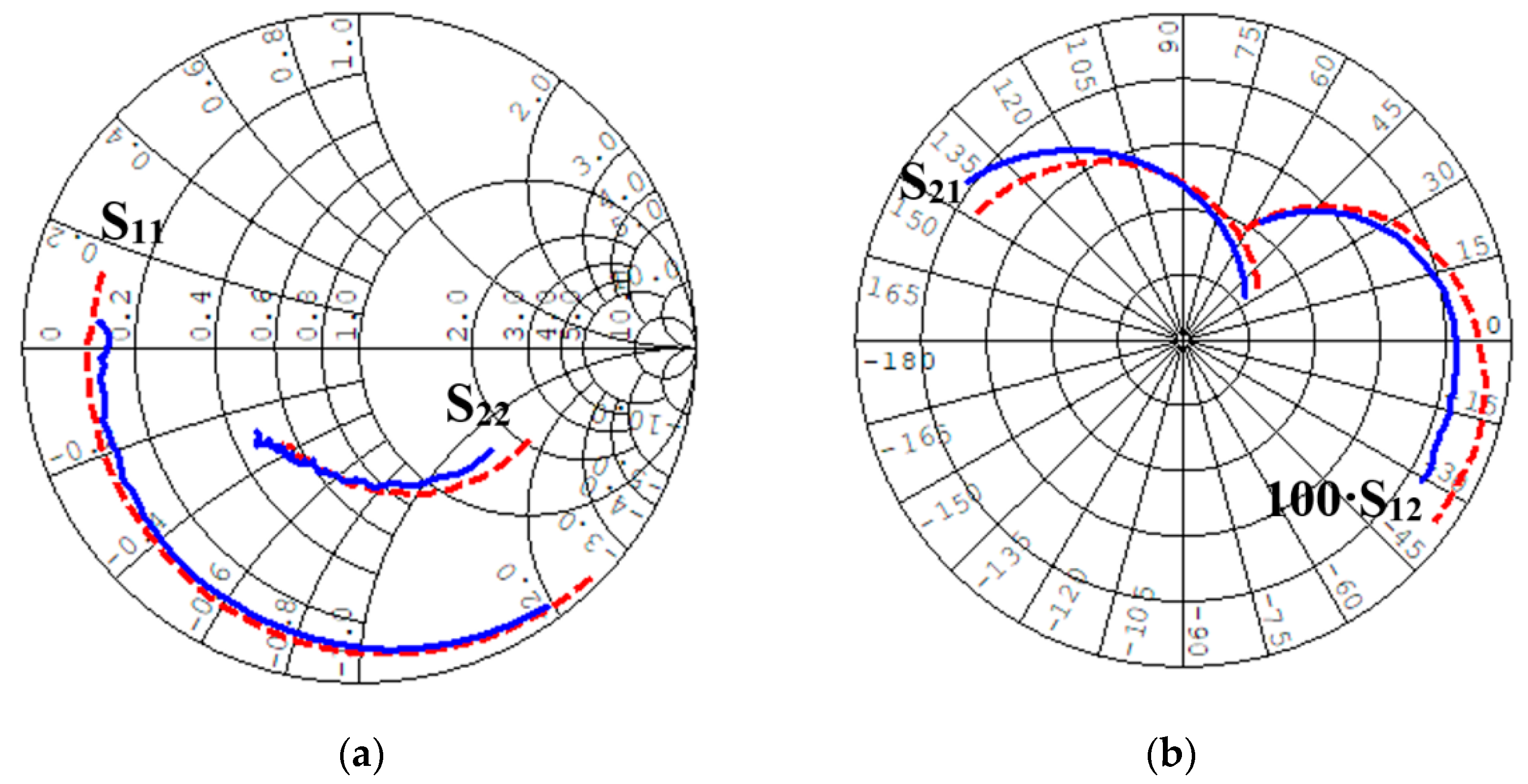 Electronics 08 01365 g012