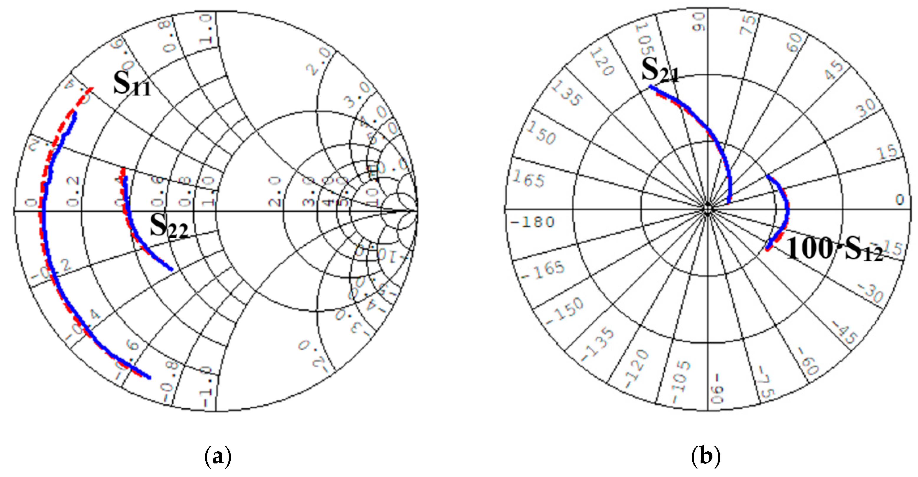 Electronics 08 01365 g014