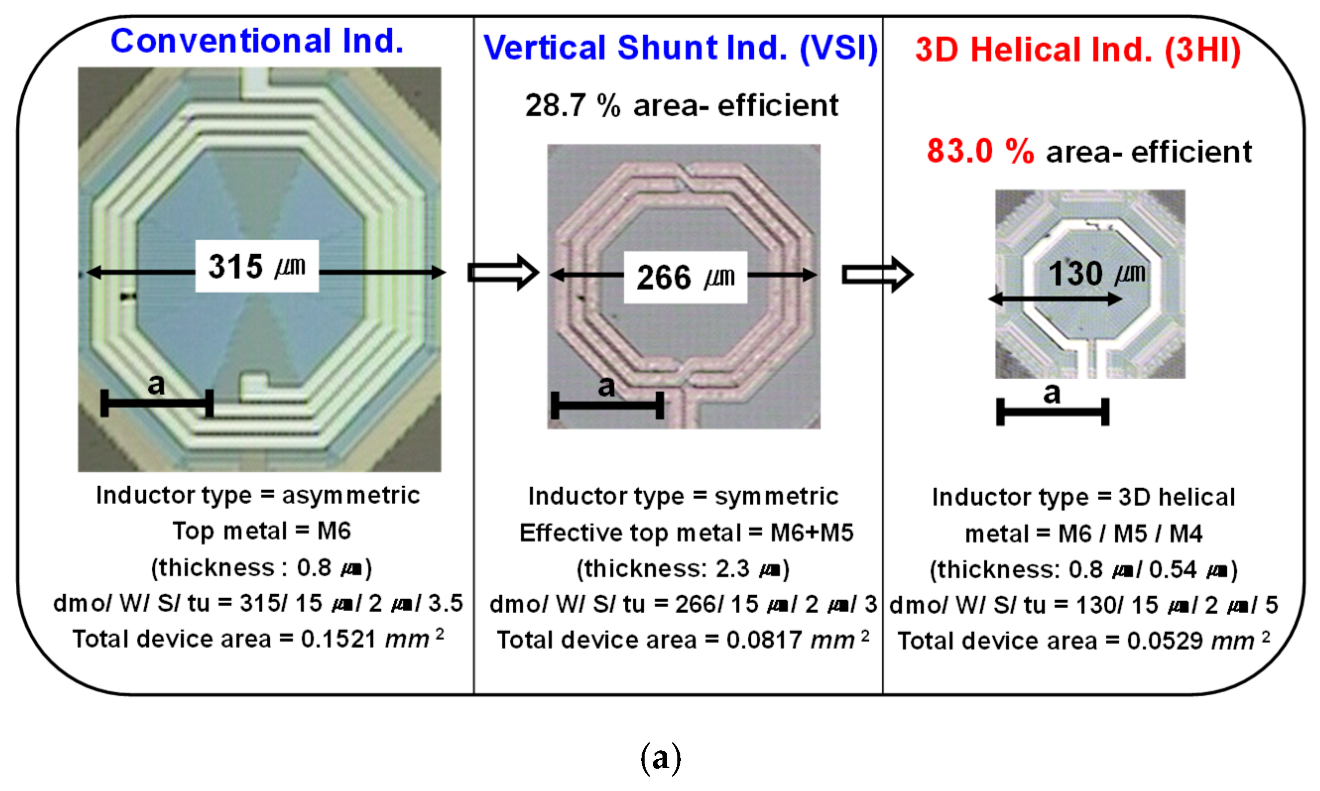 Electronics 08 01369 g001a