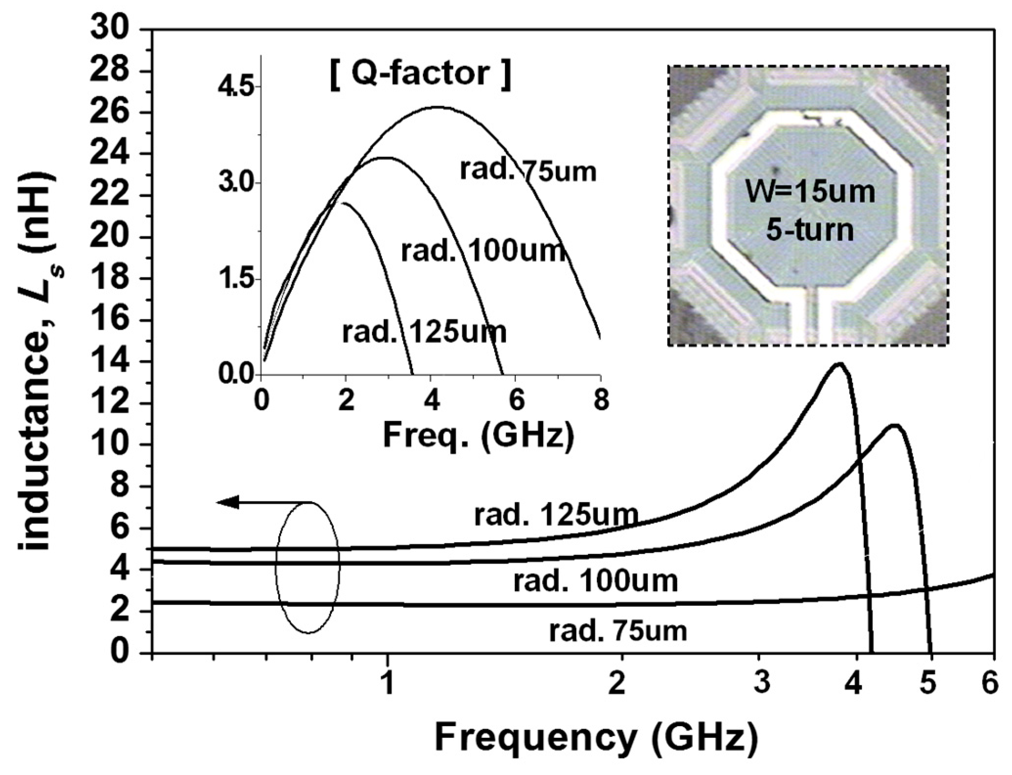 Electronics 08 01369 g002