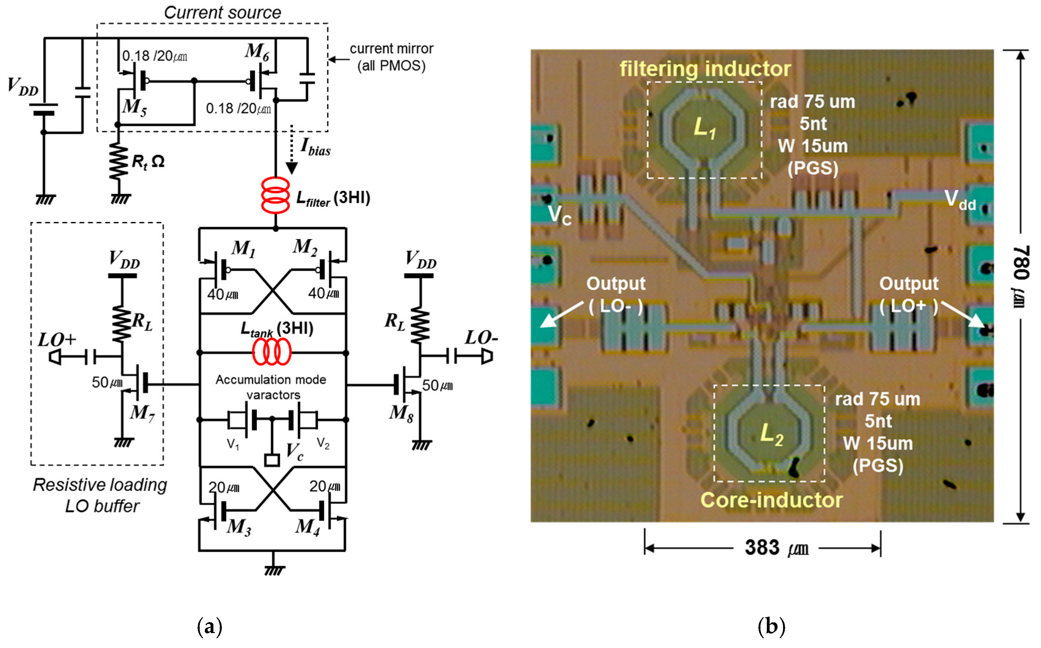 Electronics 08 01369 g003