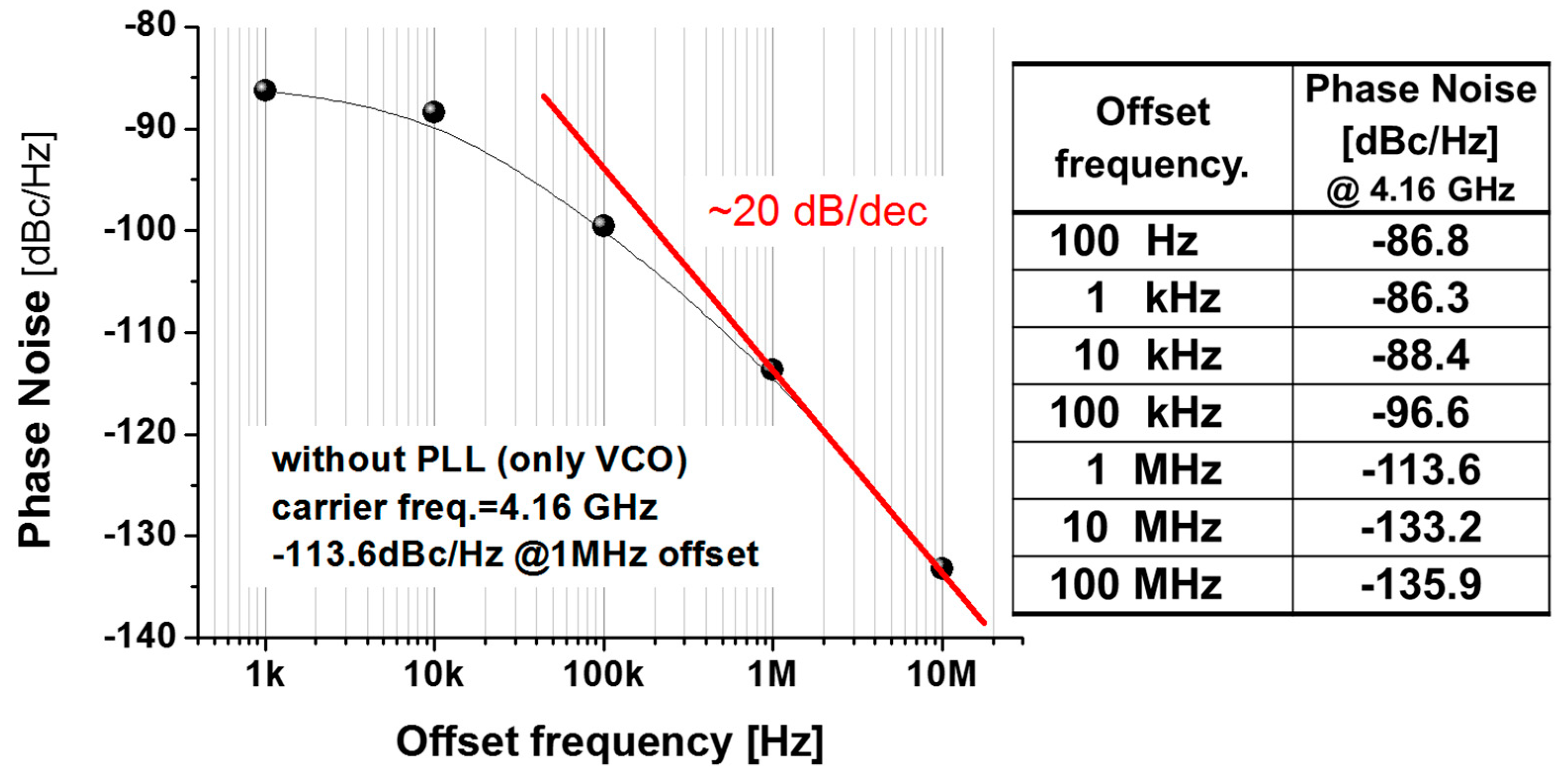 Electronics 08 01369 g004