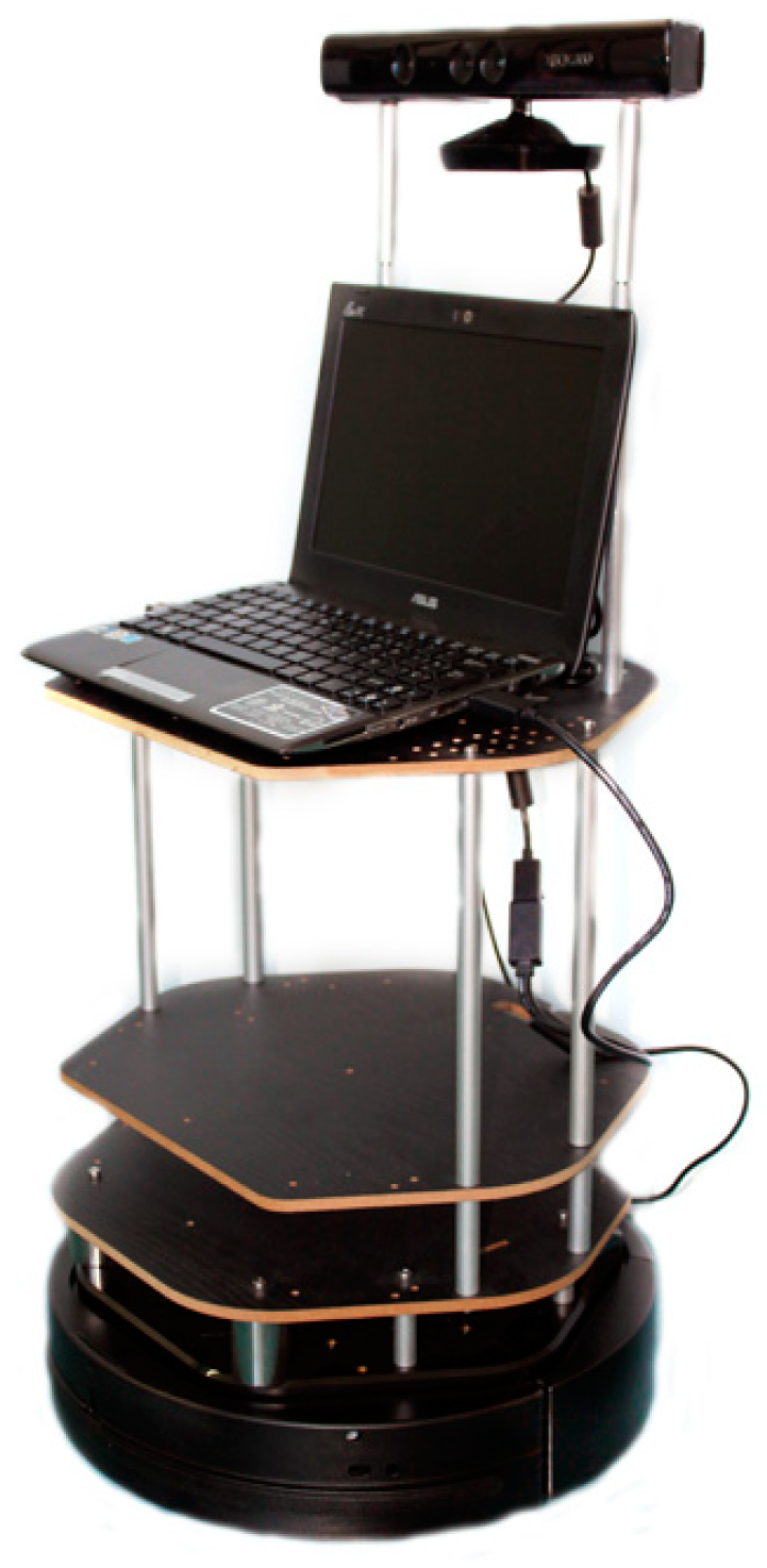 Electronics 08 01375 g002