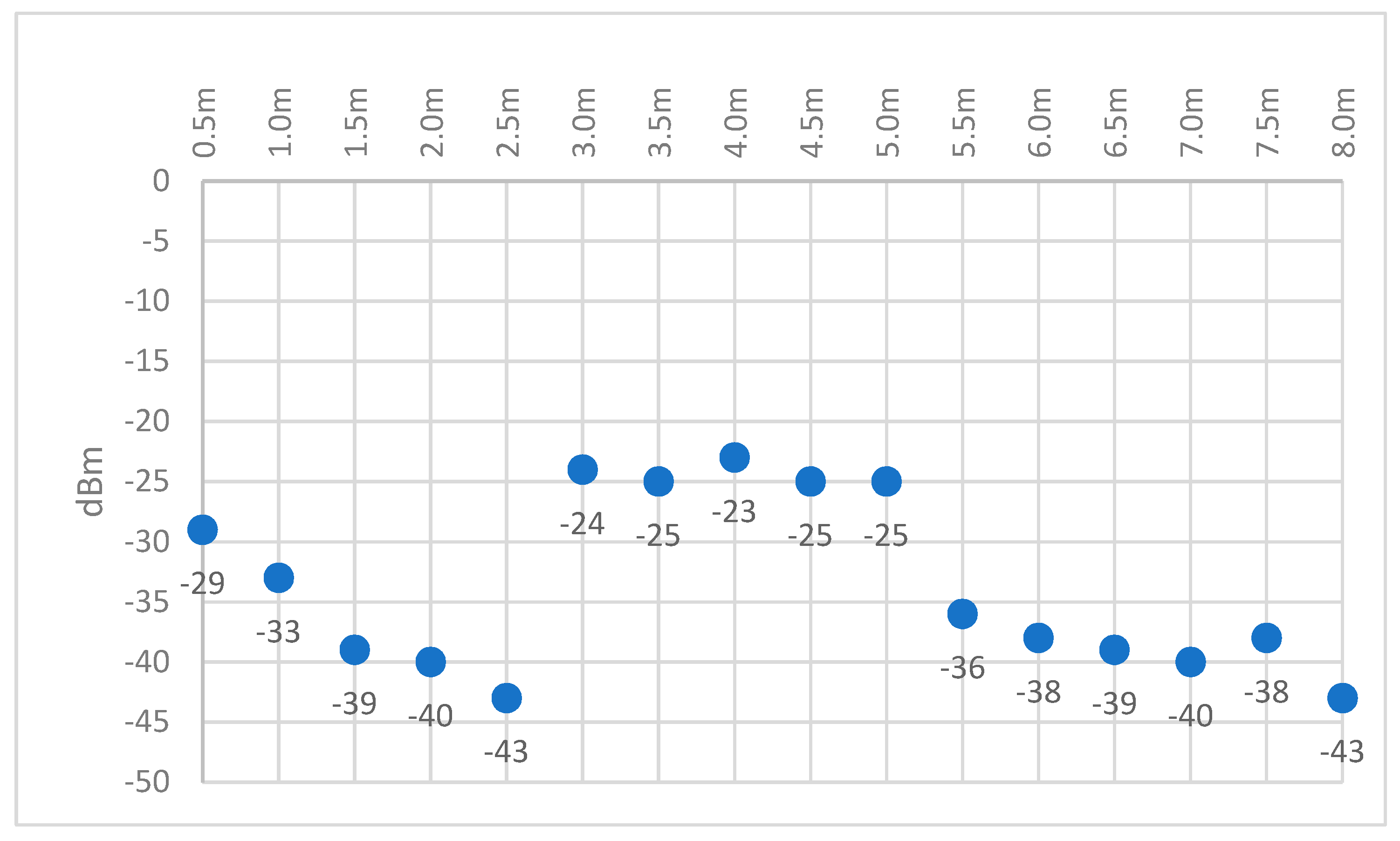 Electronics 08 01375 g011