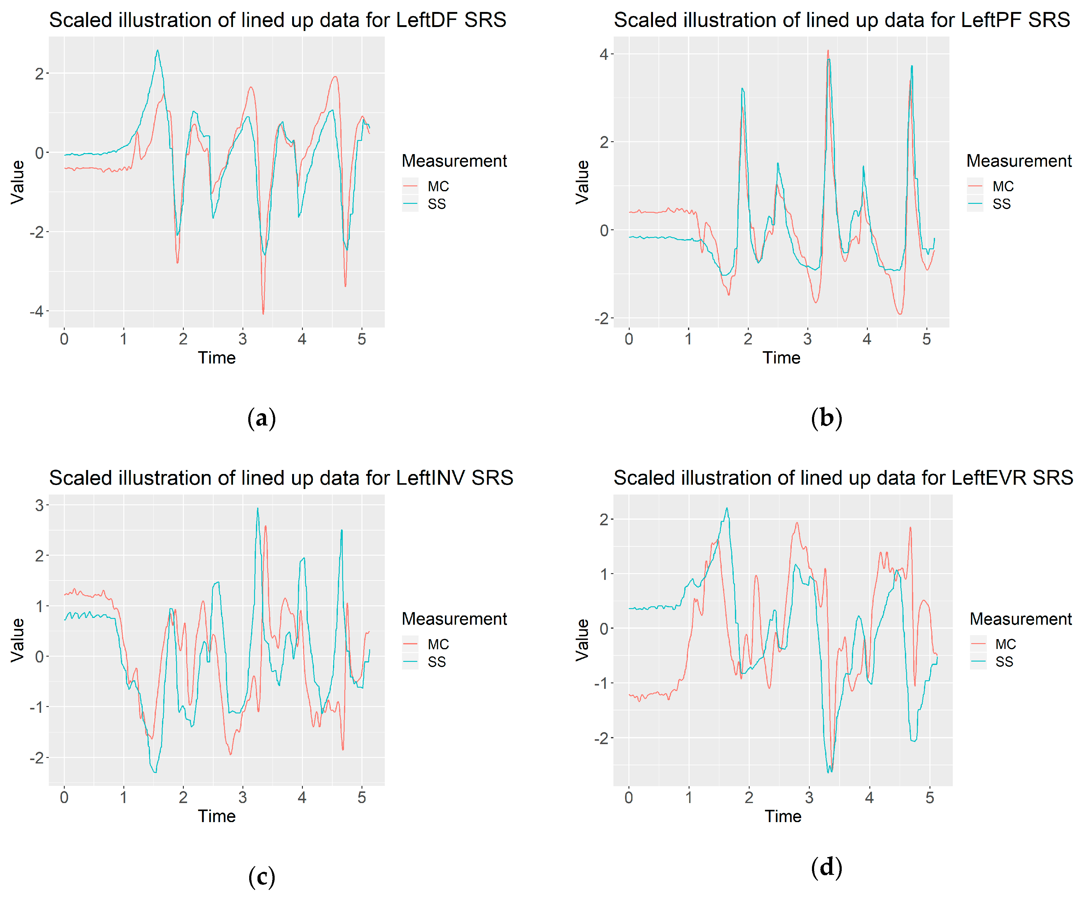 Electronics 08 01382 g004 Electronics 08 01382 g004