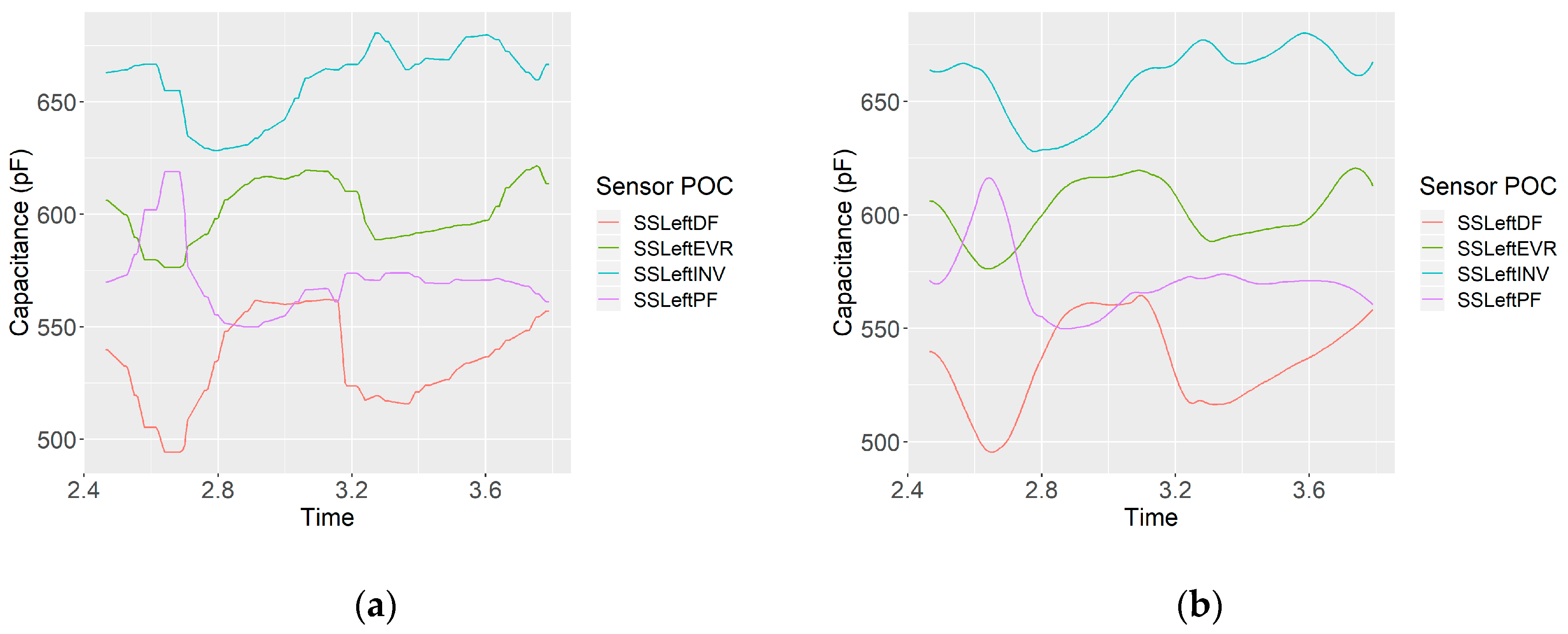 Electronics 08 01382 g006 Electronics 08 01382 g006
