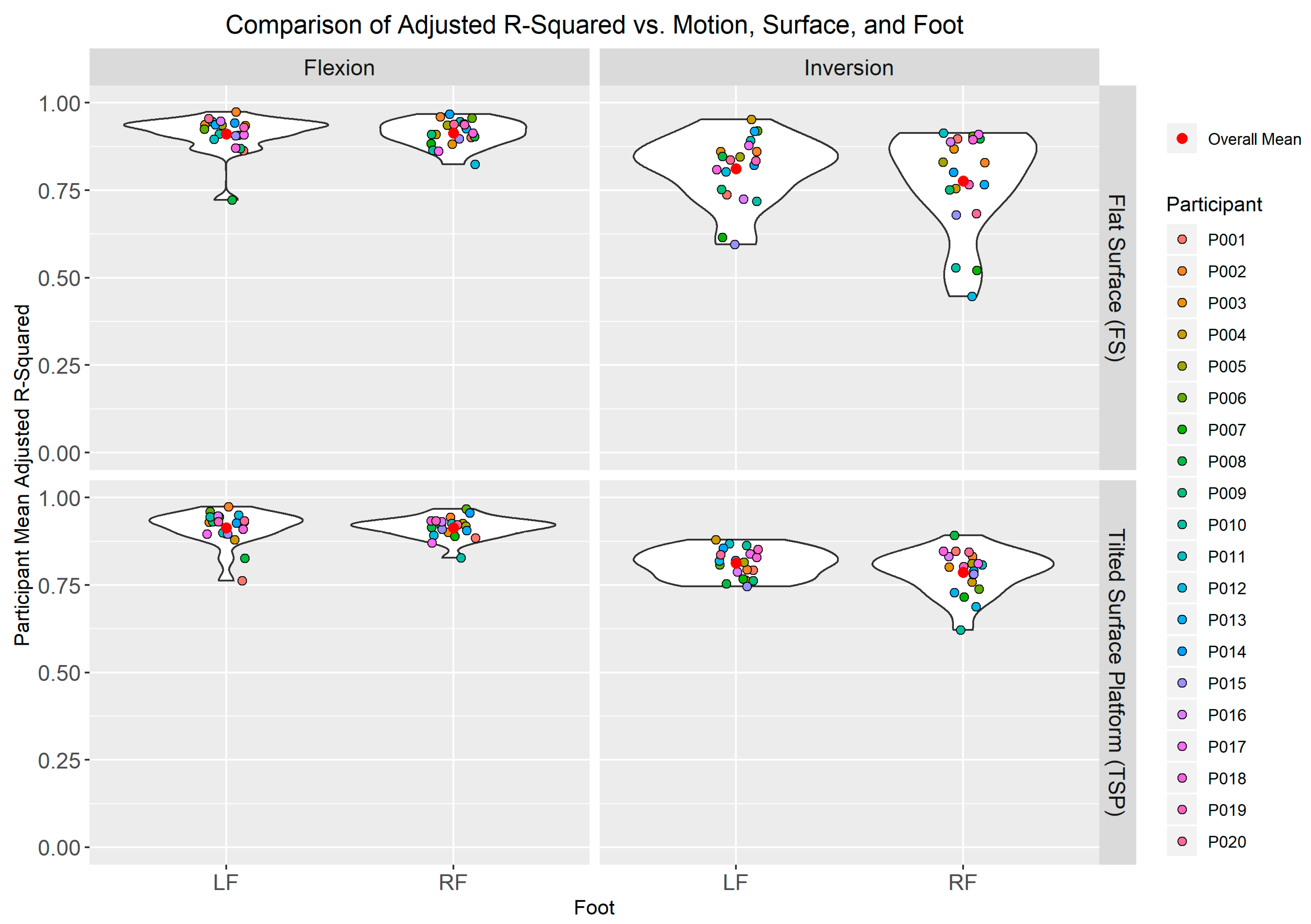 Electronics 08 01382 g008 Electronics 08 01382 g008