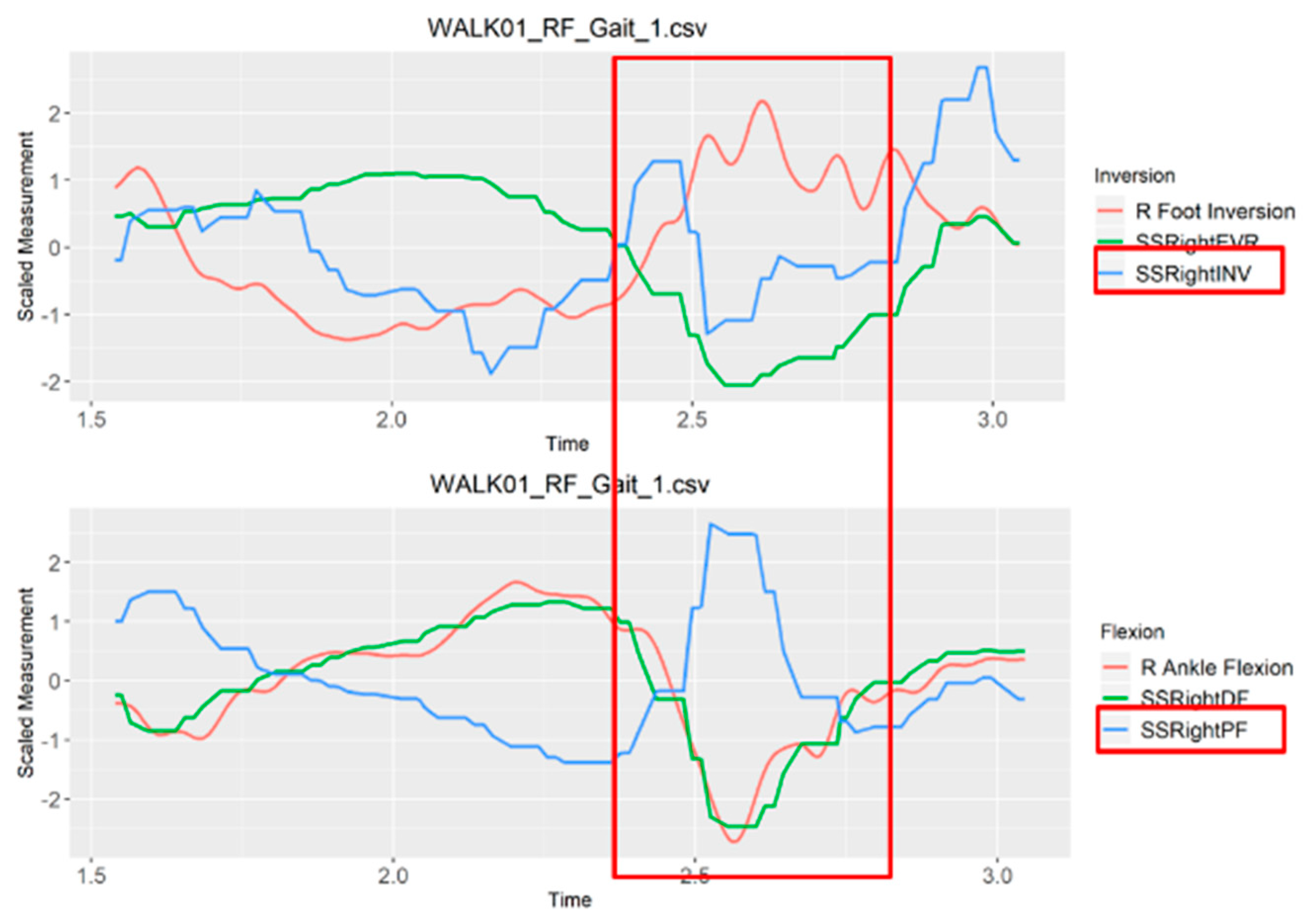 Electronics 08 01382 g009 Electronics 08 01382 g009