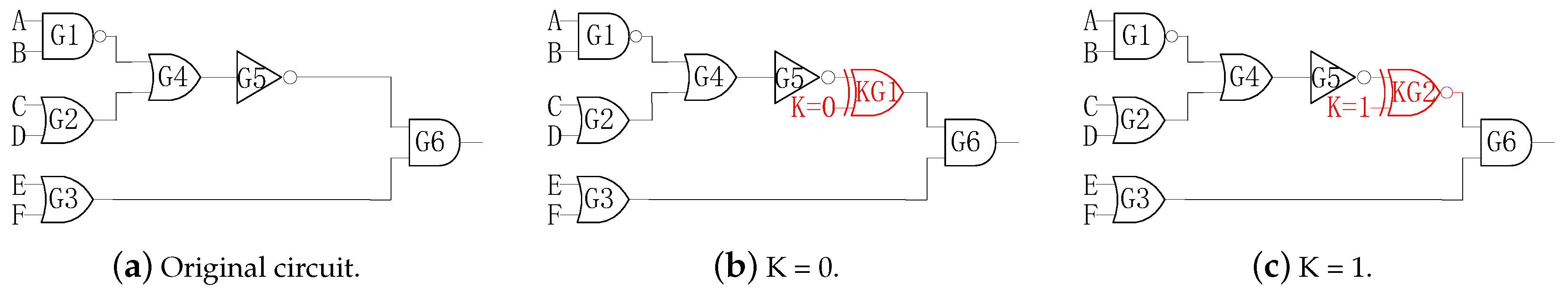 Electronics 08 01392 g001