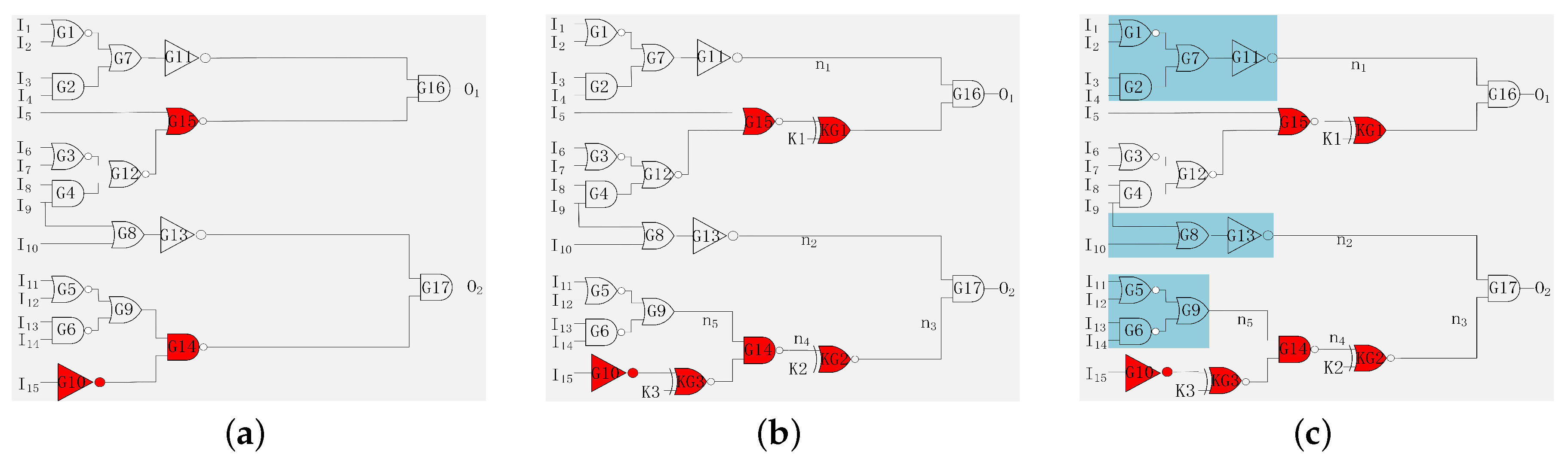 Electronics 08 01392 g003