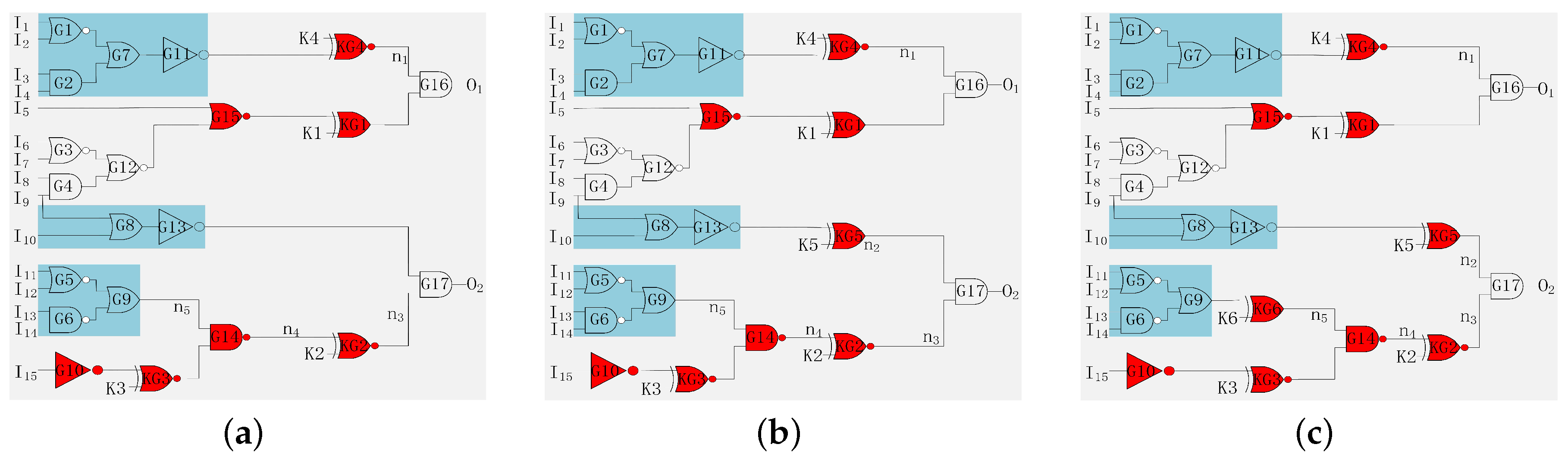 Electronics 08 01392 g005