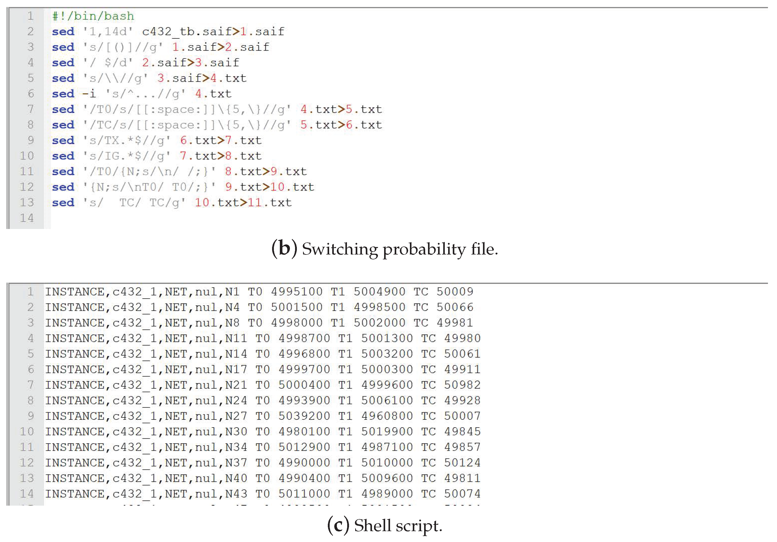 Electronics 08 01392 g010b
