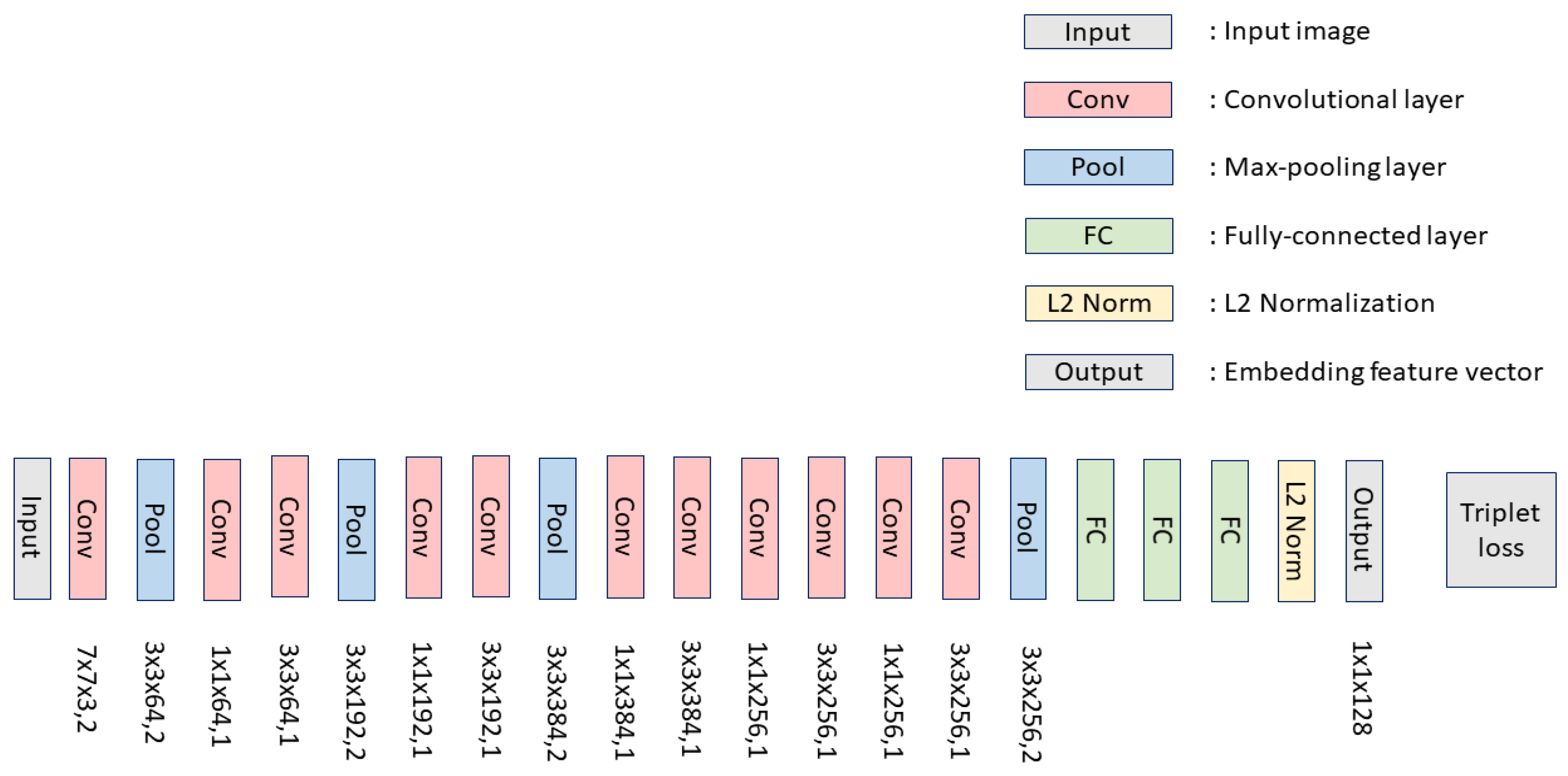 Electronics 08 01394 g001