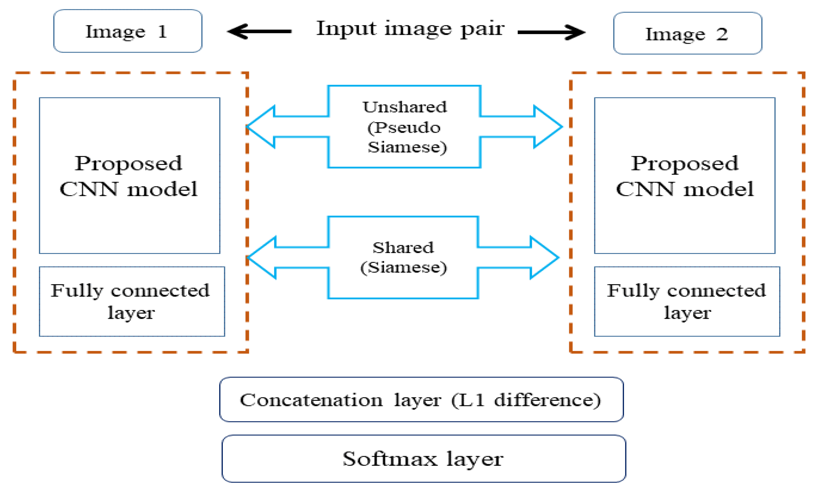 Electronics 08 01394 g004