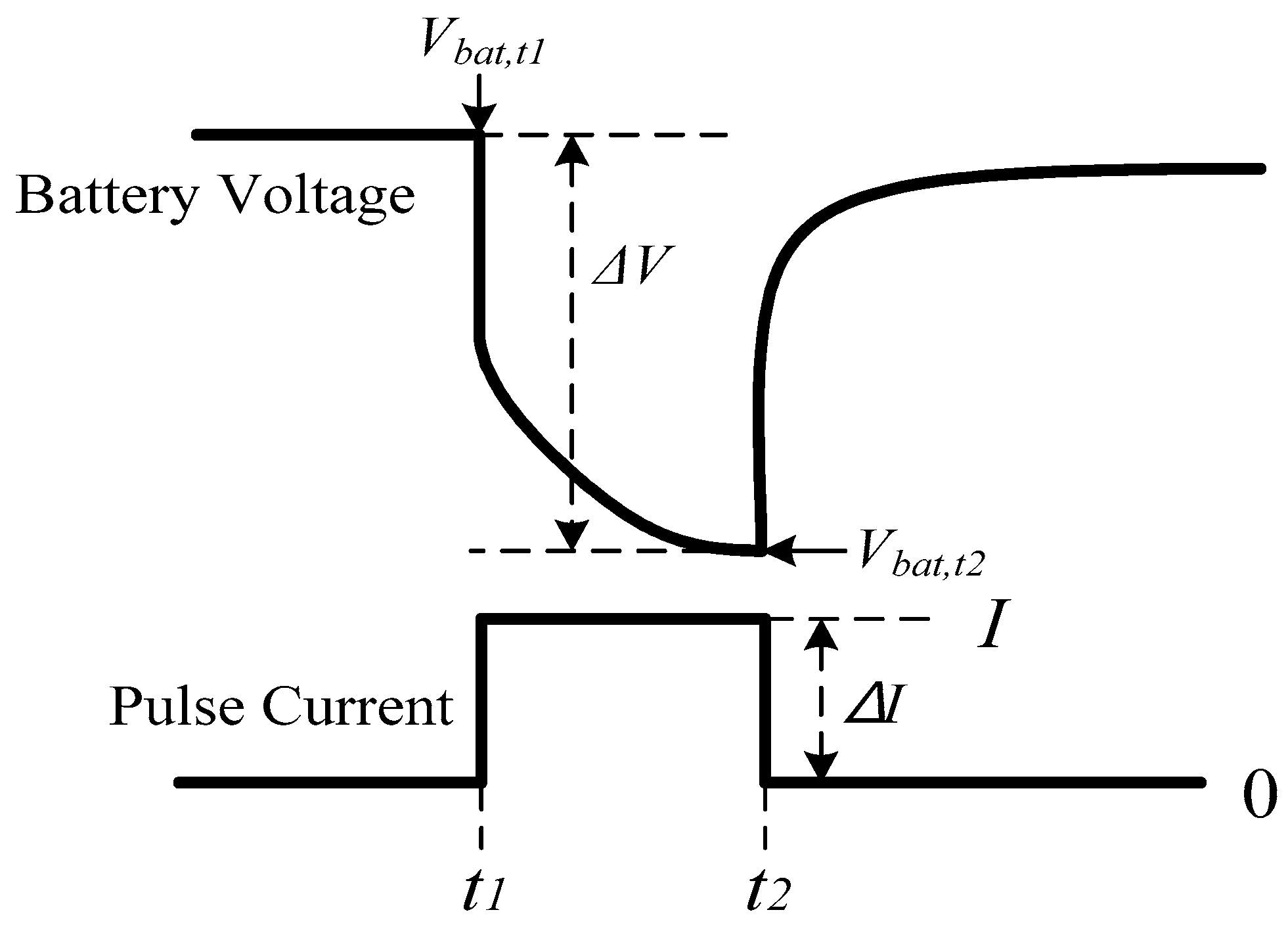 Electronics 08 01395 g002 Electronics 08 01395 g002