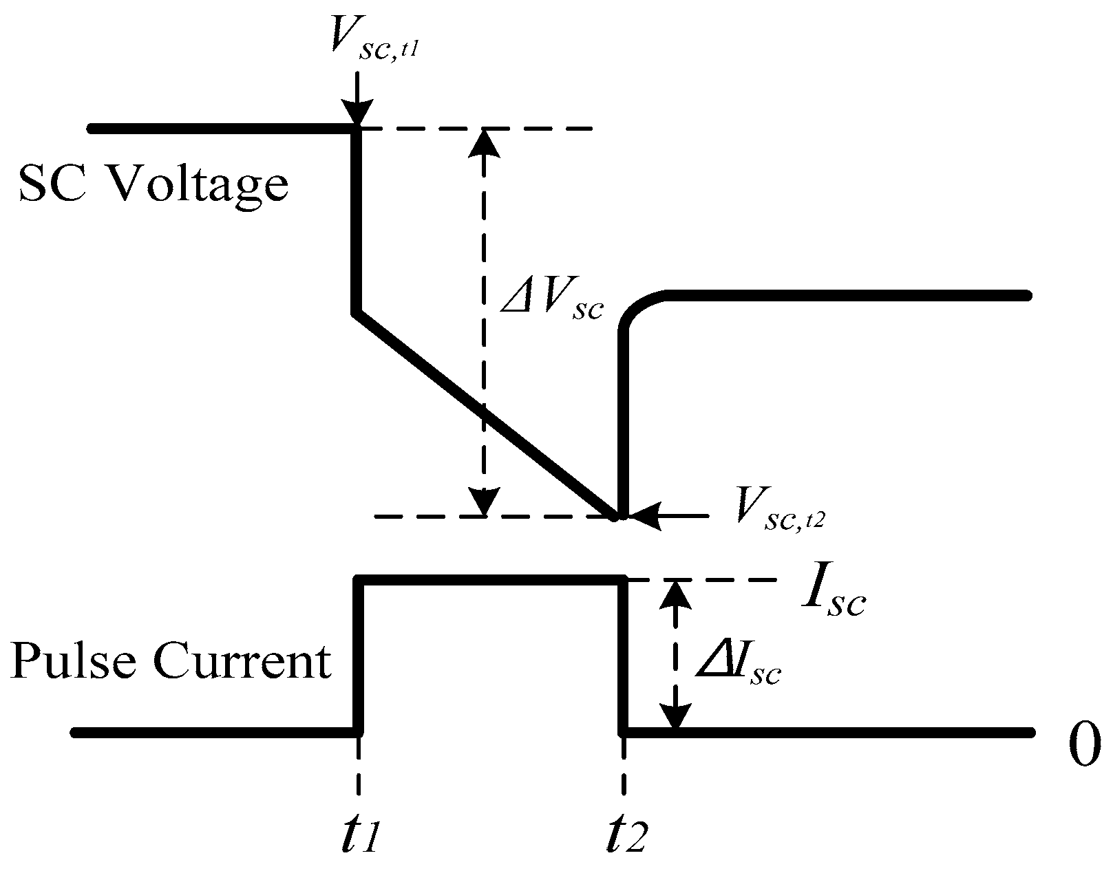 Electronics 08 01395 g004 Electronics 08 01395 g004