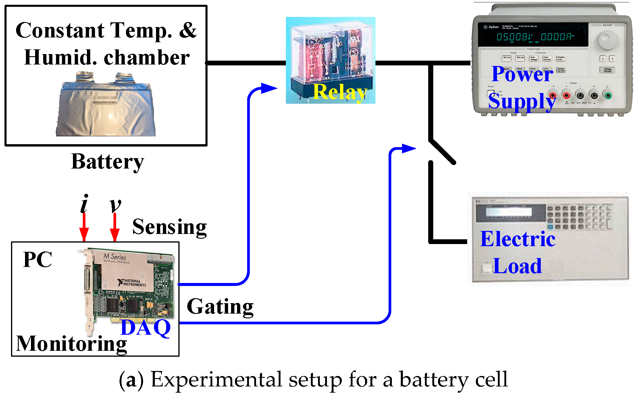 Electronics 08 01395 g006a Electronics 08 01395 g006a