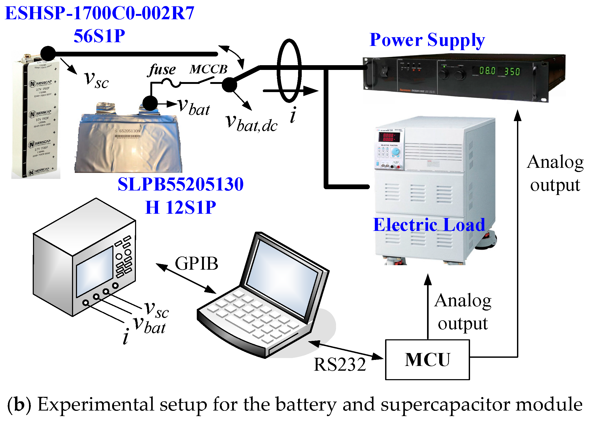 Electronics 08 01395 g006b Electronics 08 01395 g006b