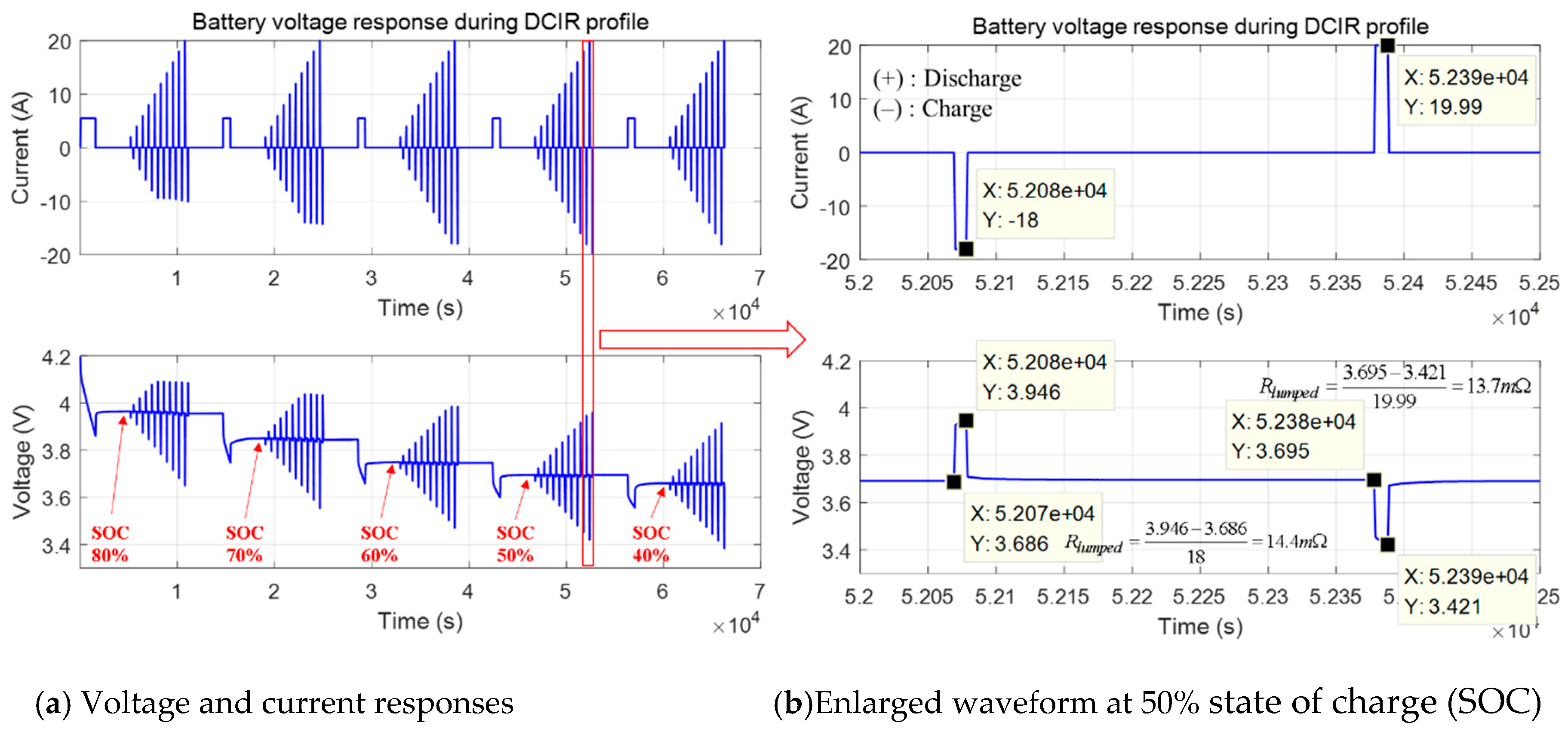 Electronics 08 01395 g008 Electronics 08 01395 g008
