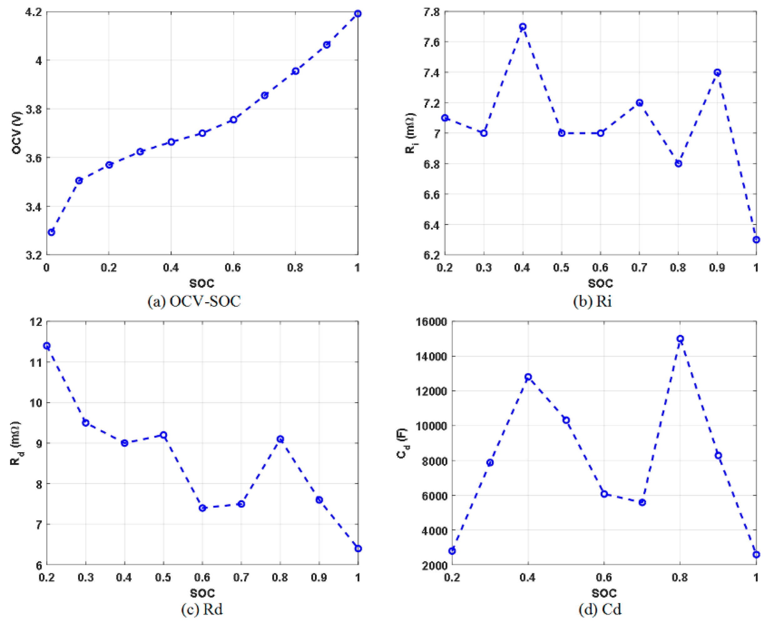 Electronics 08 01395 g009 Electronics 08 01395 g009