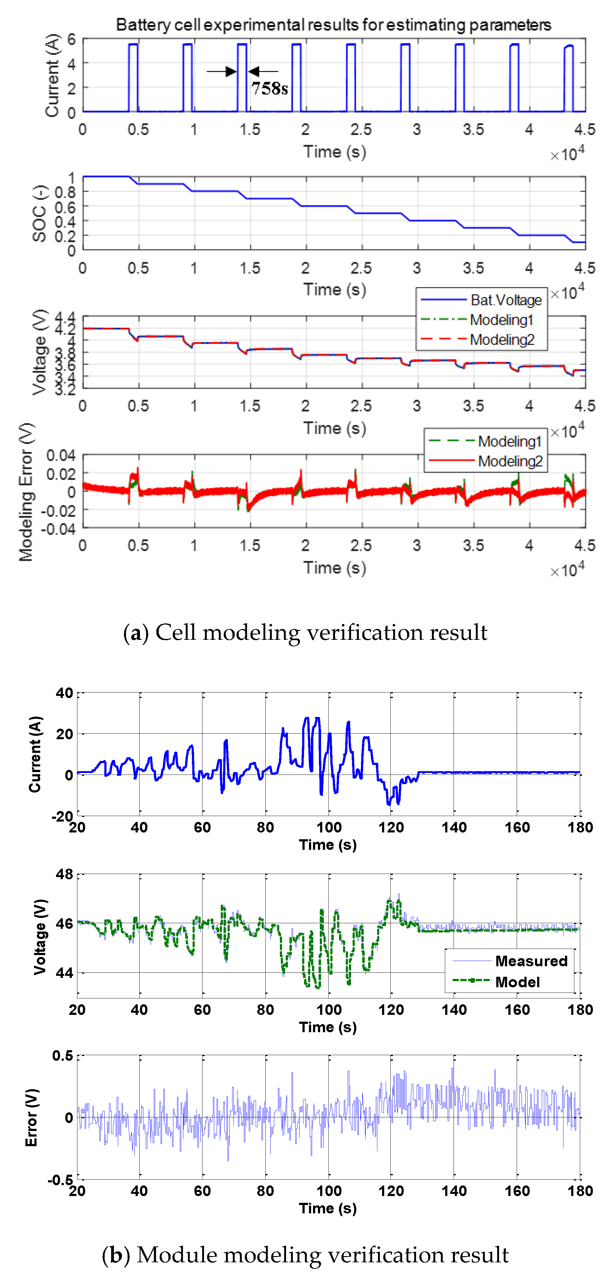Electronics 08 01395 g010 Electronics 08 01395 g010