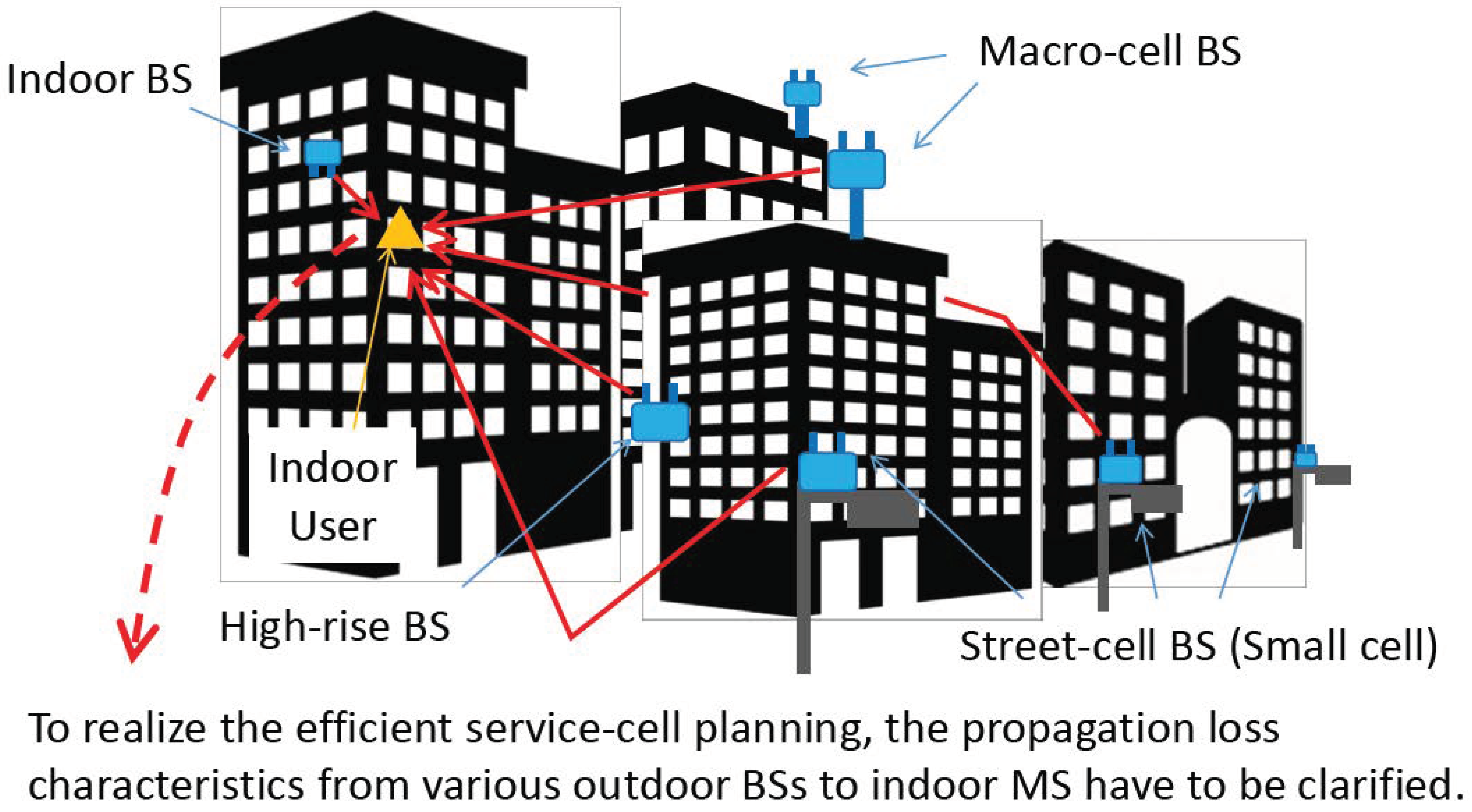 Electronics 08 01398 g001
