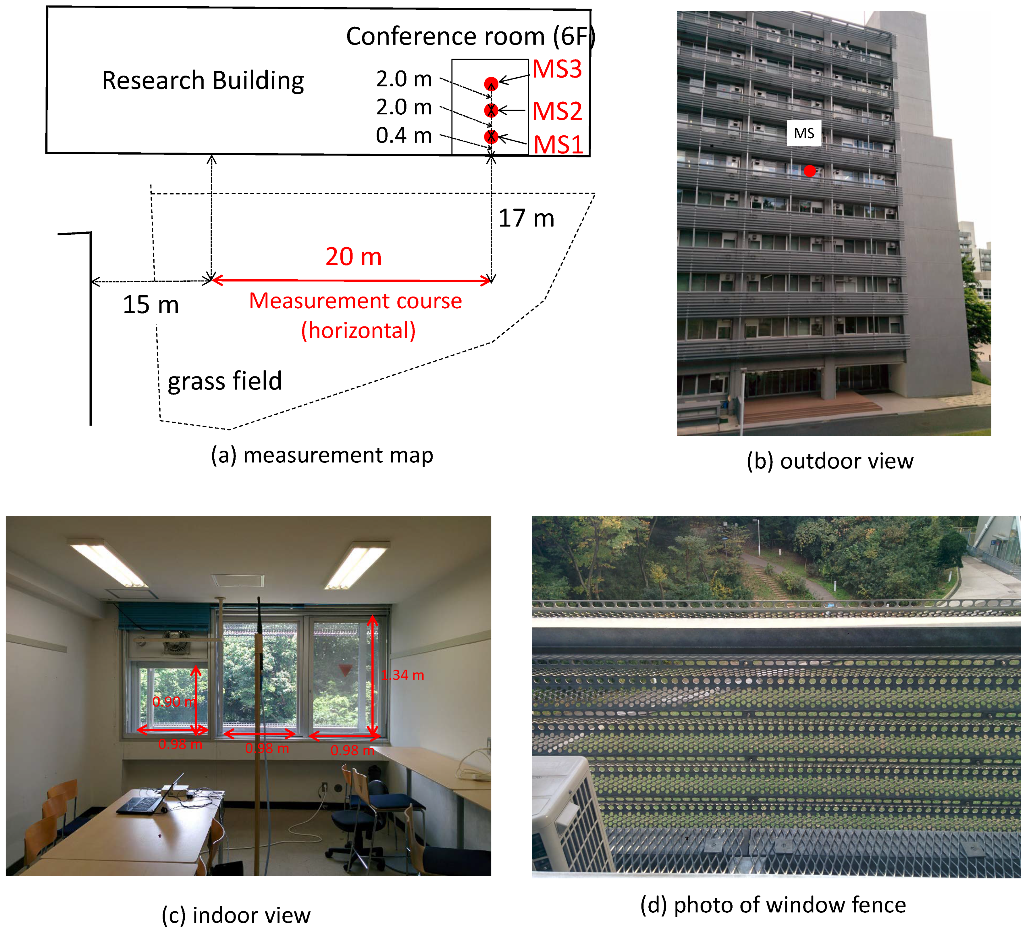 Electronics 08 01398 g006