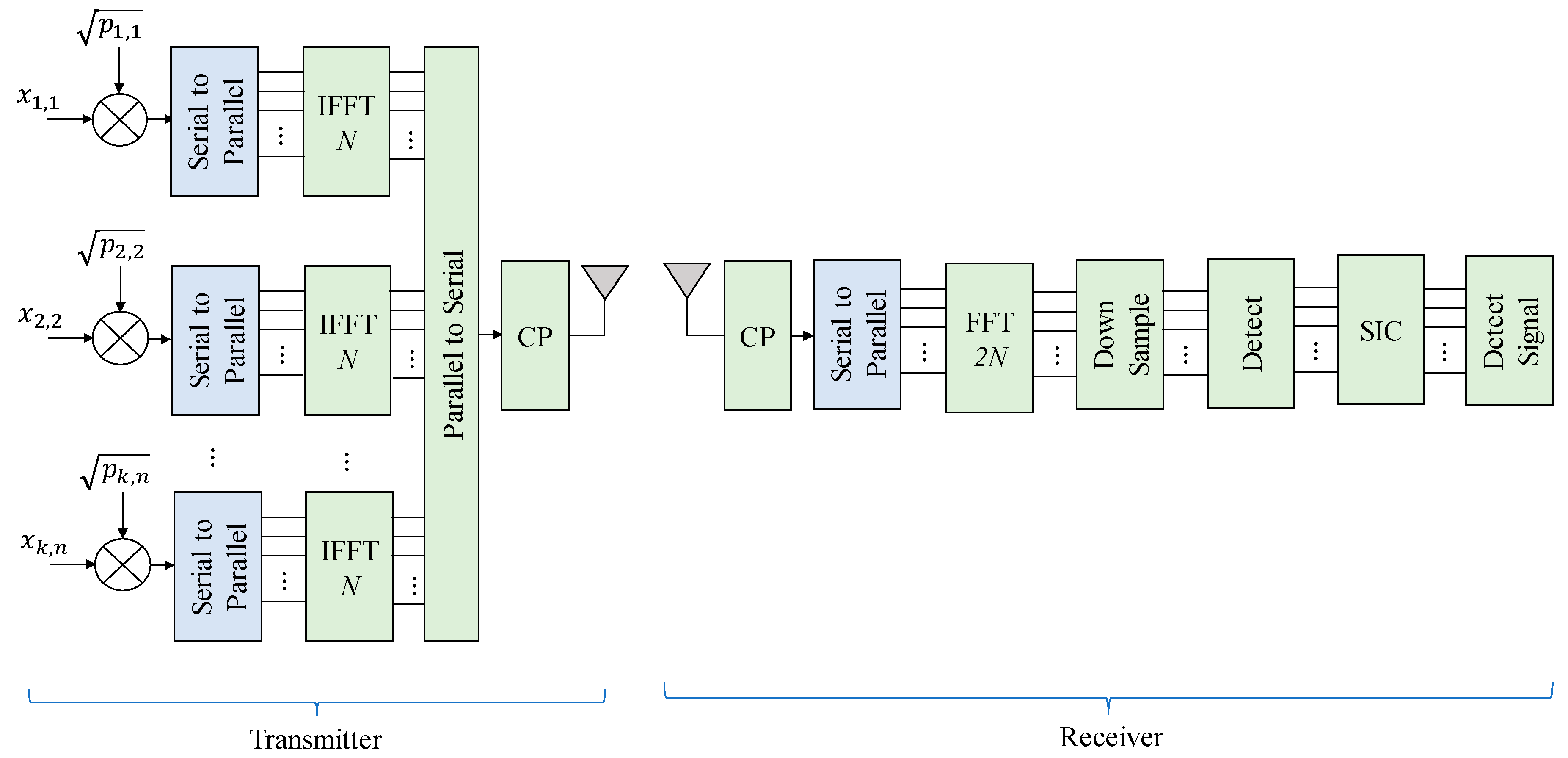 Electronics 08 01399 g001