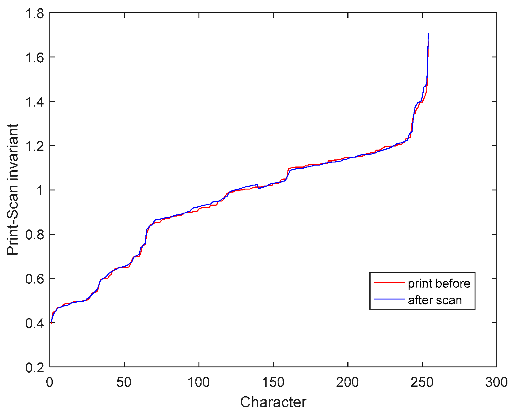 Electronics 08 01403 g002