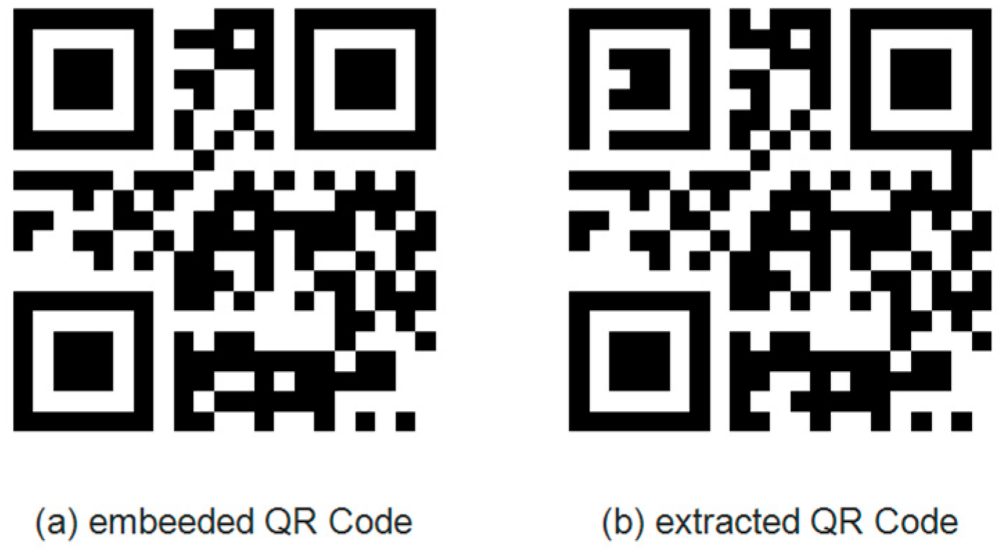 Electronics 08 01403 g007