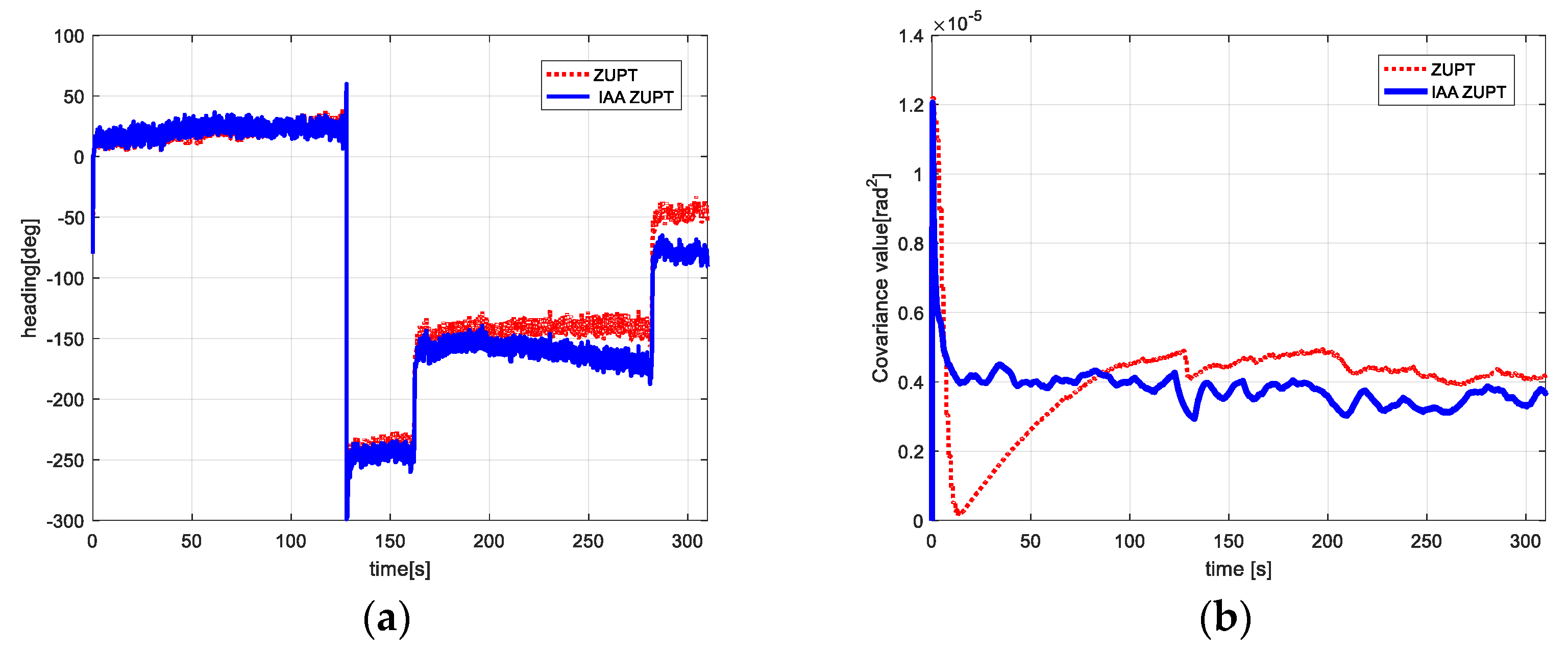 Electronics 08 01405 g008