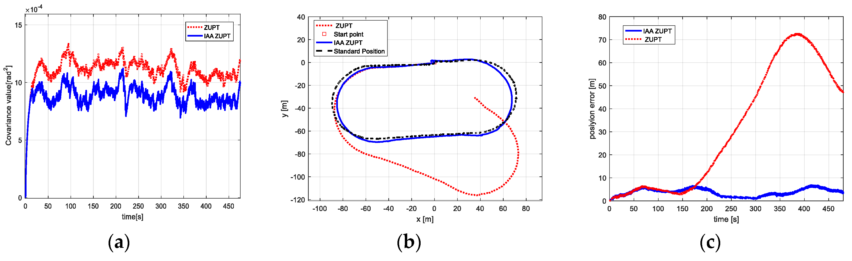 Electronics 08 01405 g014