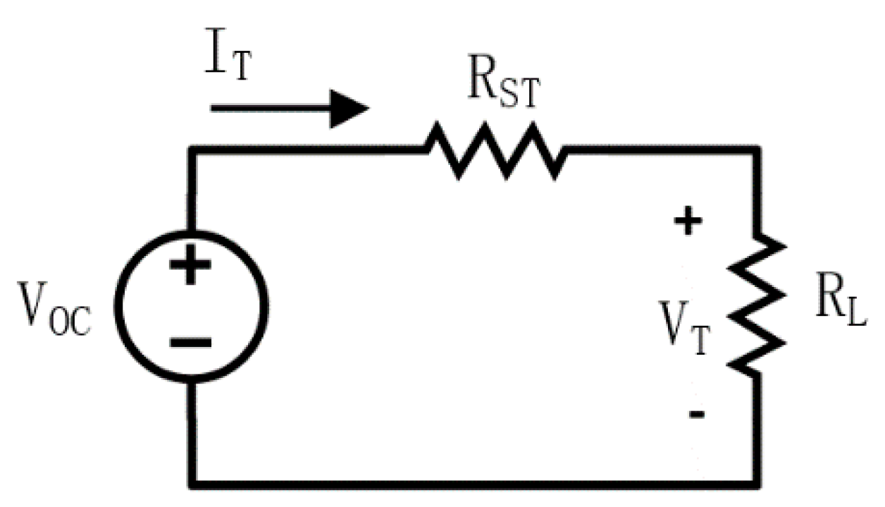 Electronics 08 01409 g001