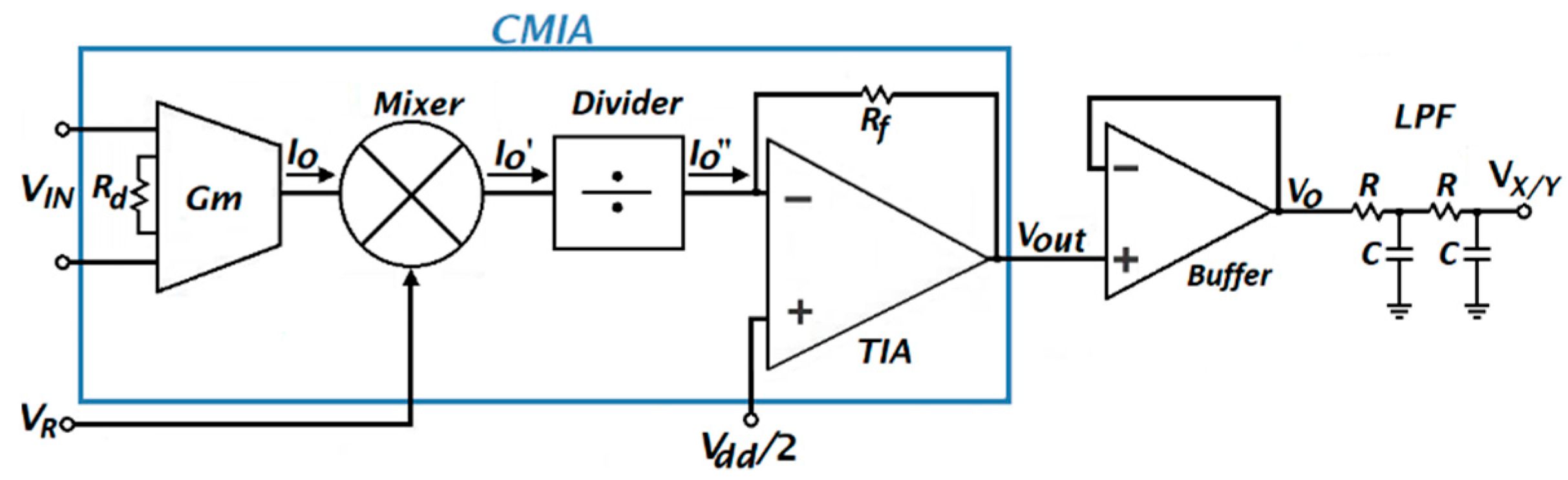 Electronics 08 01413 g002