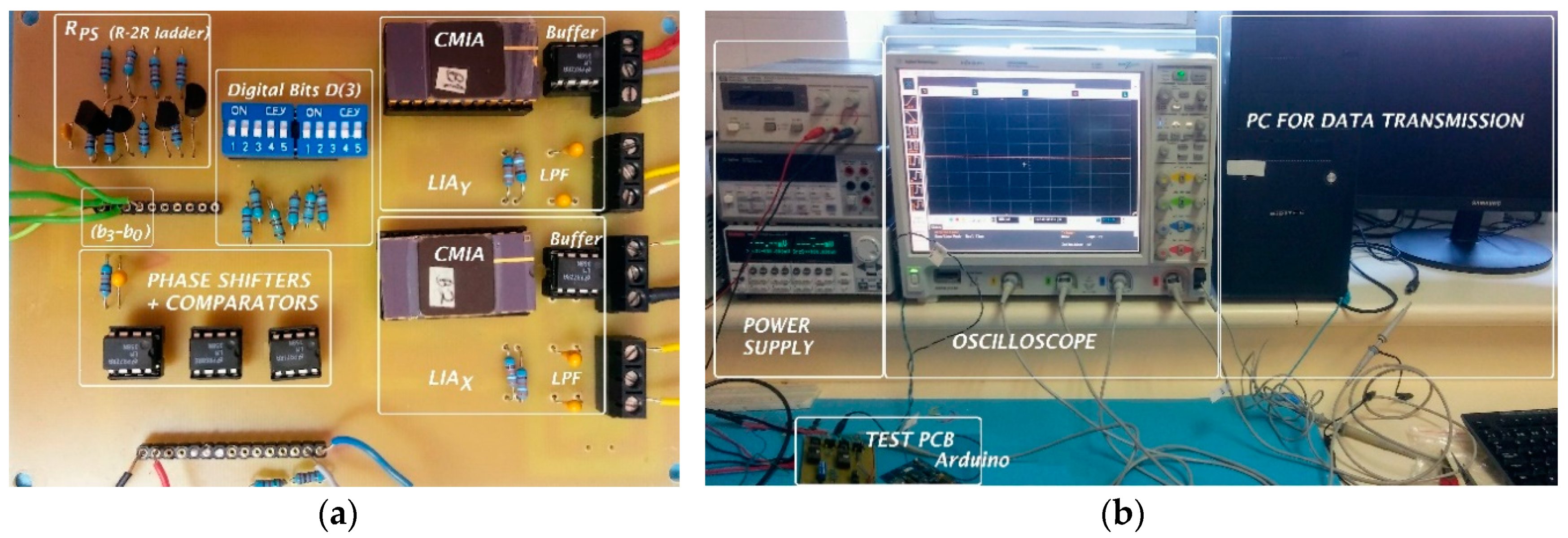 Electronics 08 01413 g007