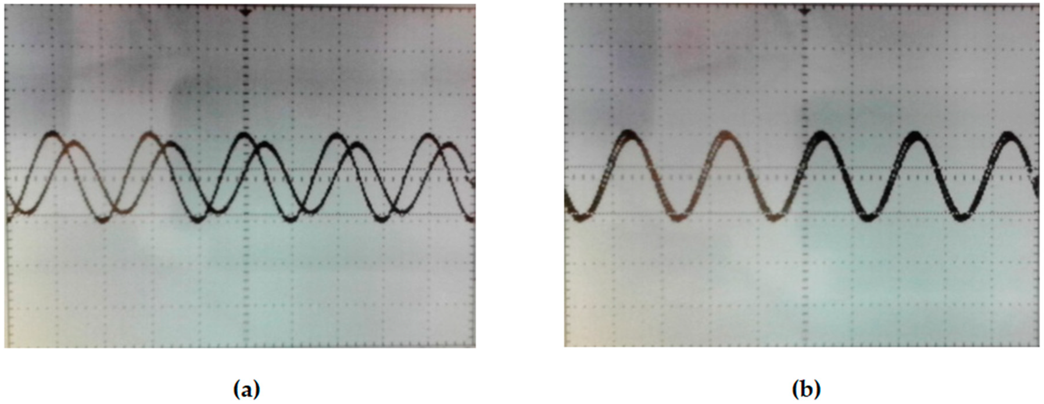 Electronics 08 01413 g008