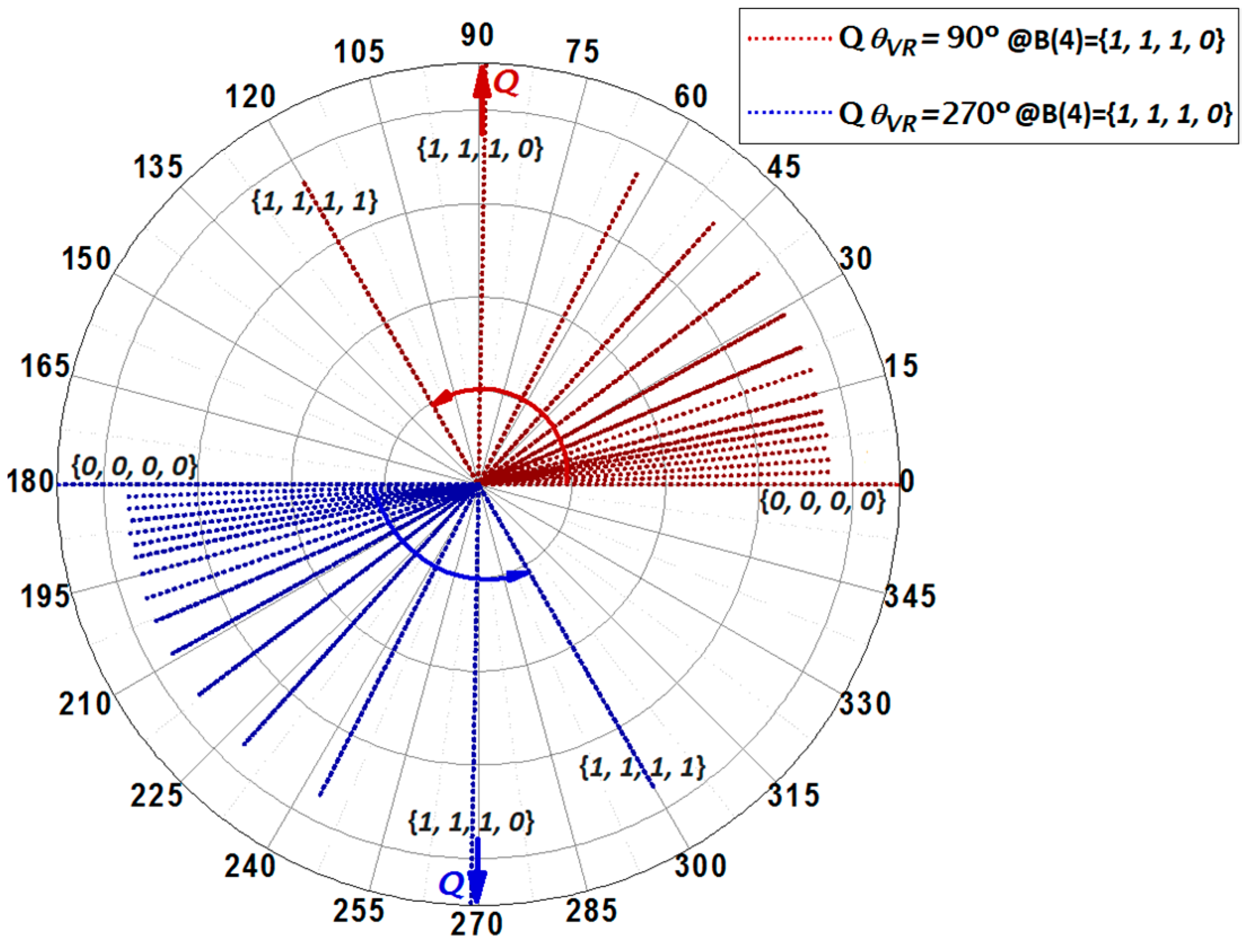 Electronics 08 01413 g009