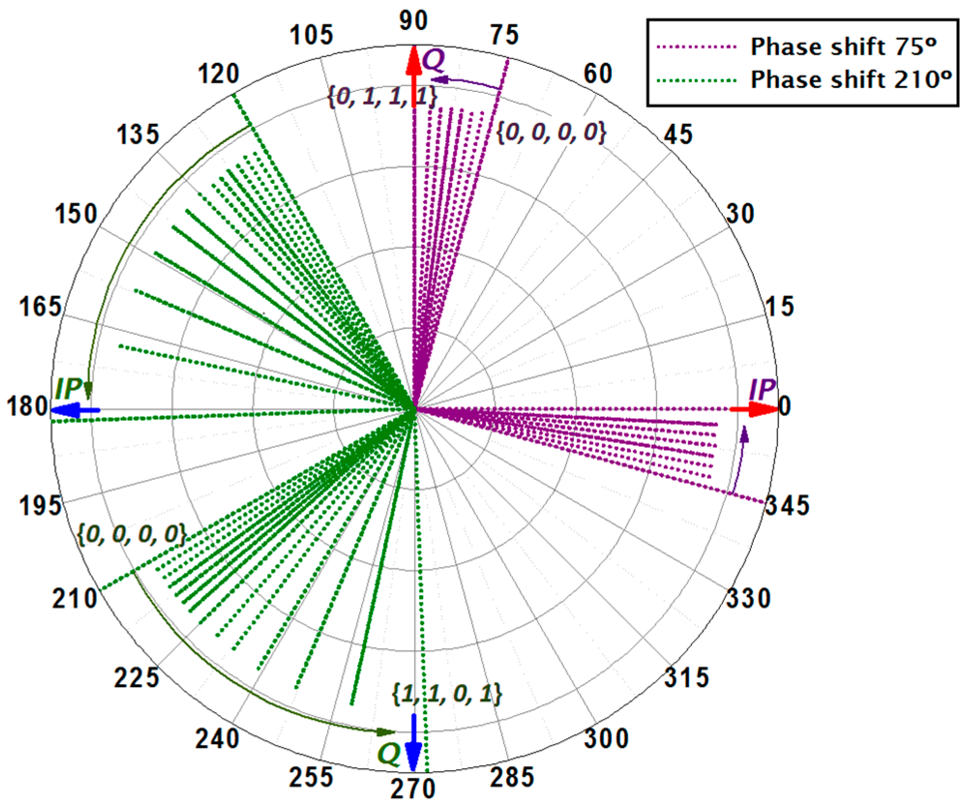 Electronics 08 01413 g010
