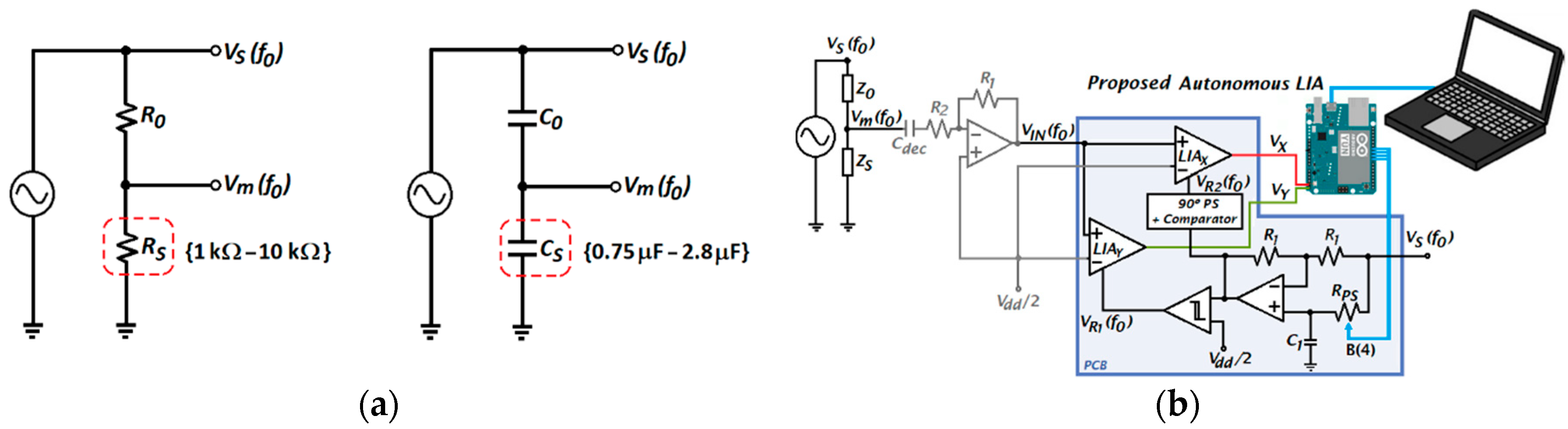 Electronics 08 01413 g012