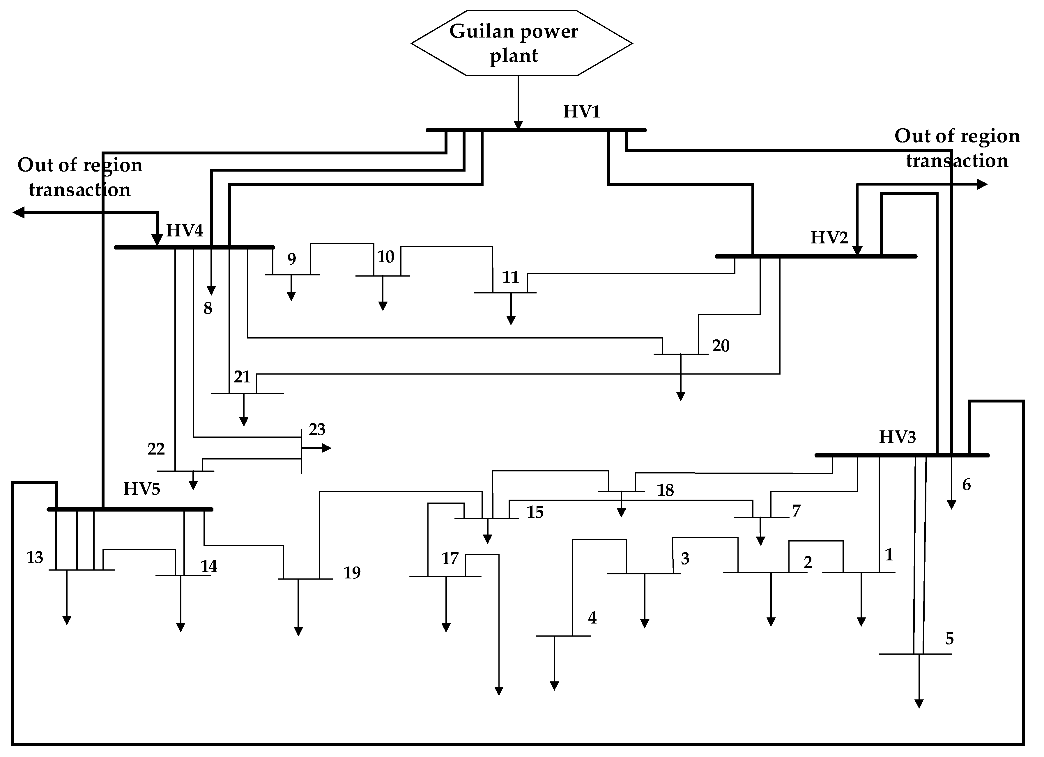Electronics 08 01416 g003