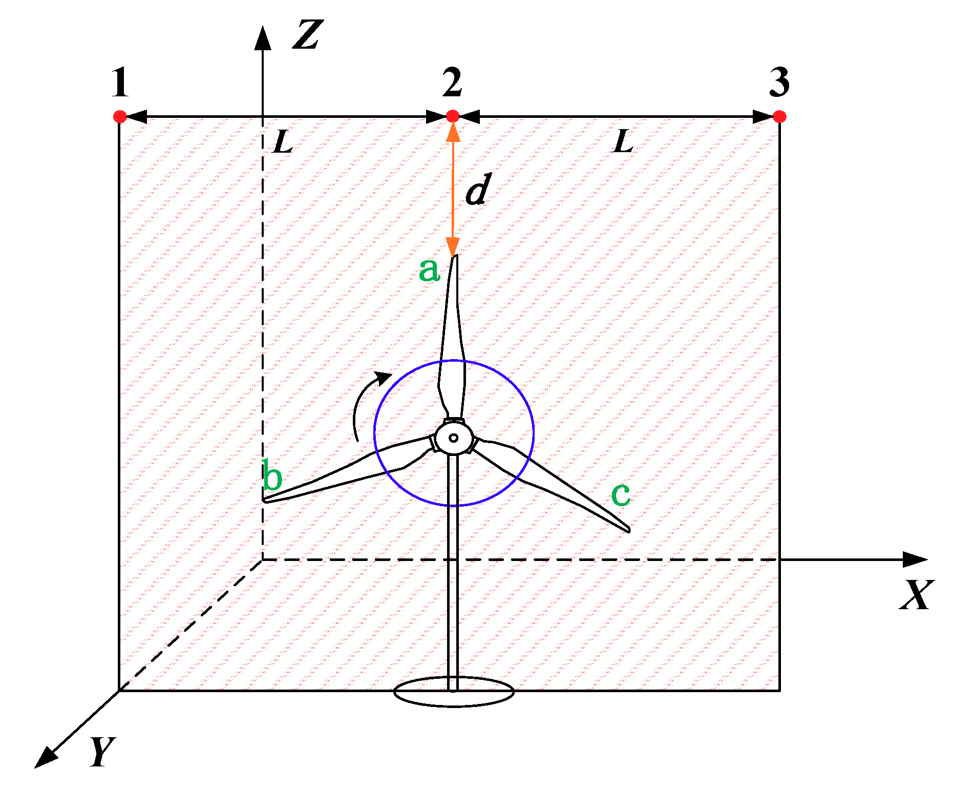 Electronics 08 01418 g003