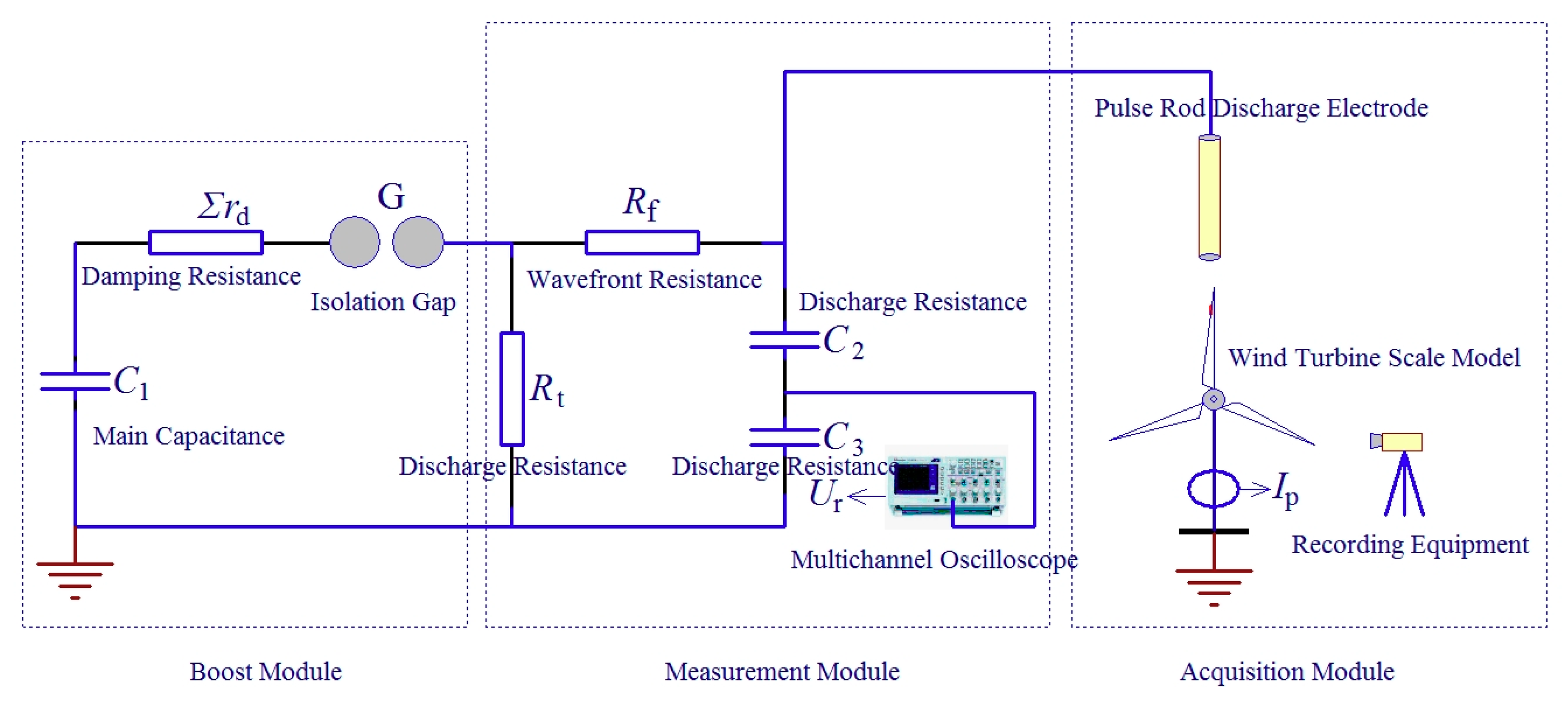 Electronics 08 01418 g004