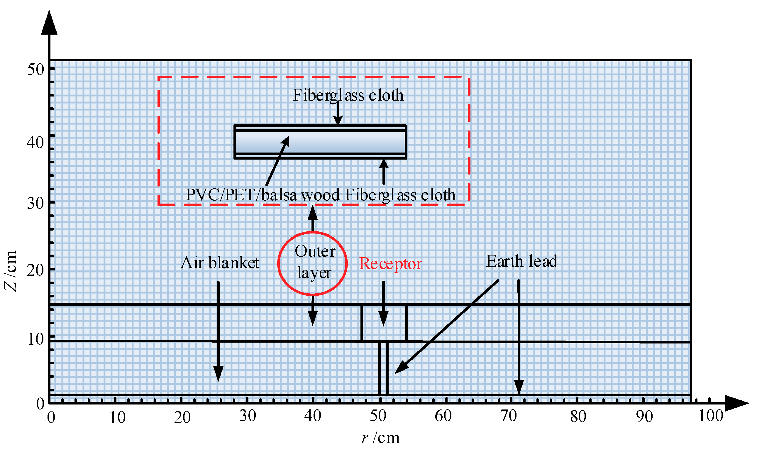 Electronics 08 01418 g007