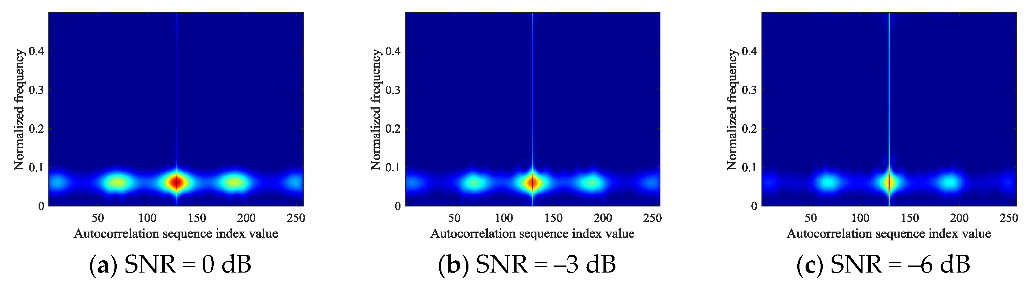 Electronics 08 01419 g007