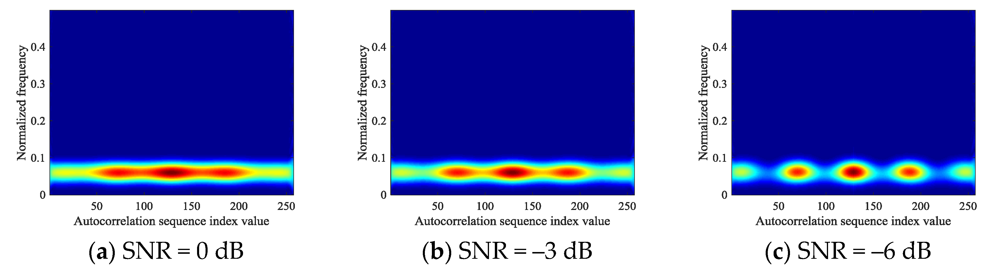 Electronics 08 01419 g008